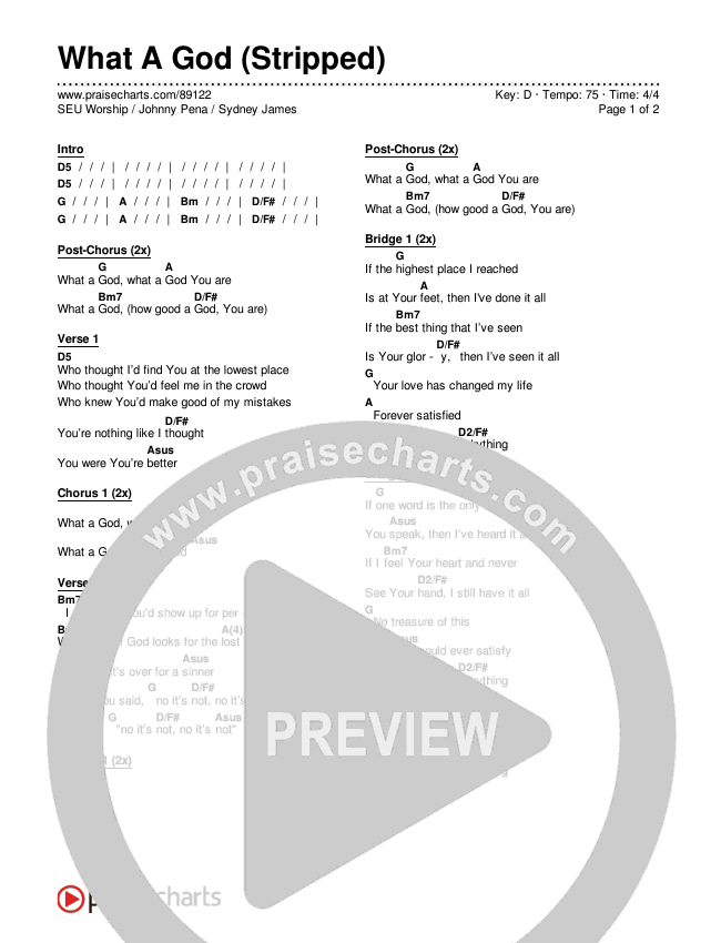 What A God (Stripped) Chords & Lyrics (SEU Worship / Johnny Pena / Sydney James)