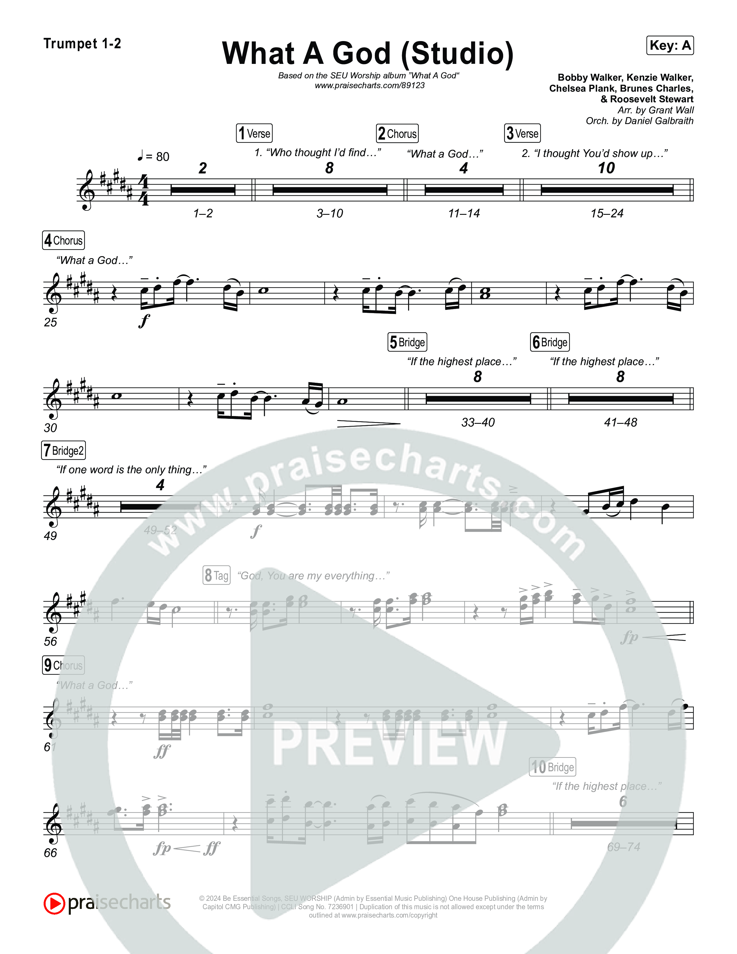 What A God (Studio) Brass Pack (SEU Worship / Chelsea Plank / Kenzie Walker / Roosevelt Stewart)