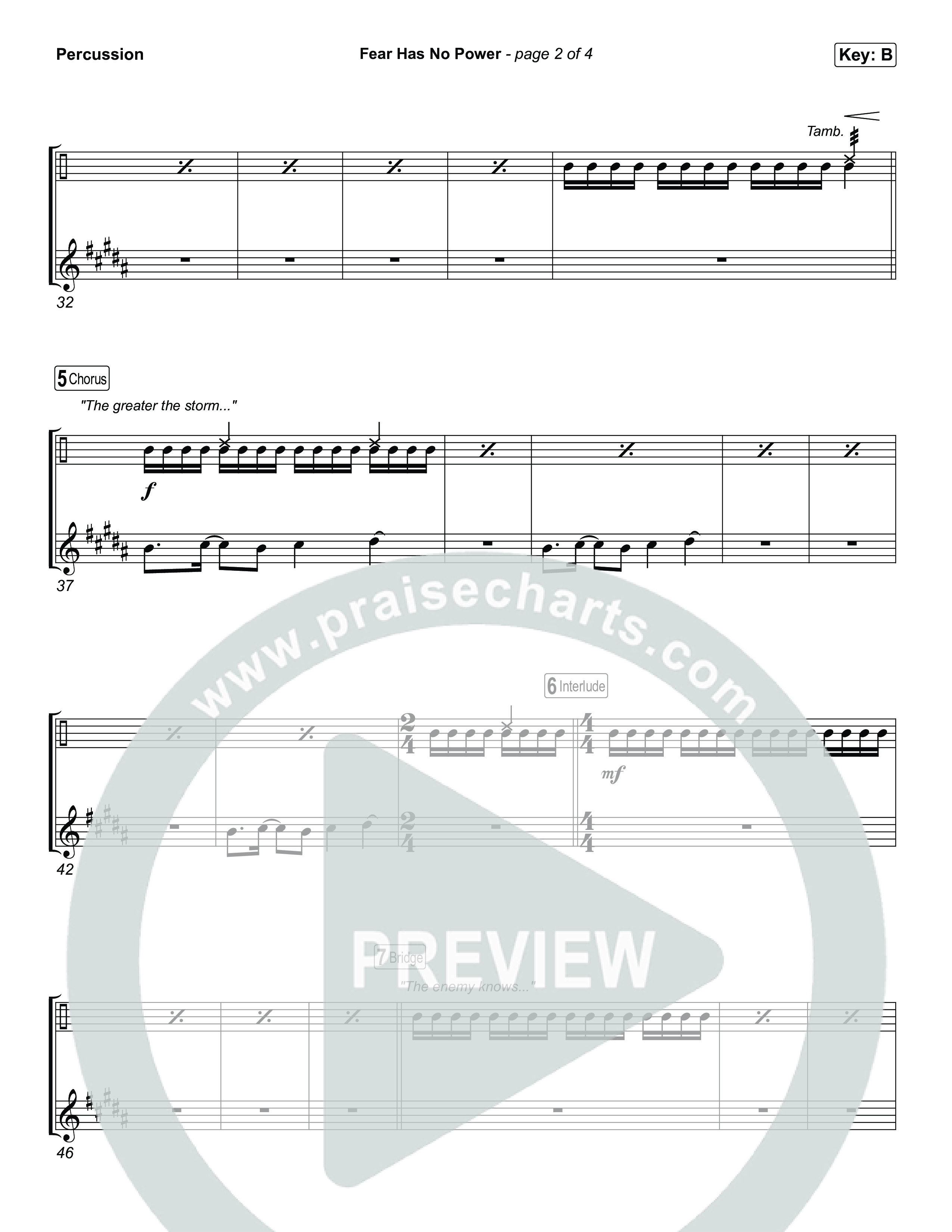 Fear Has No Power Percussion (Phil Wickham)