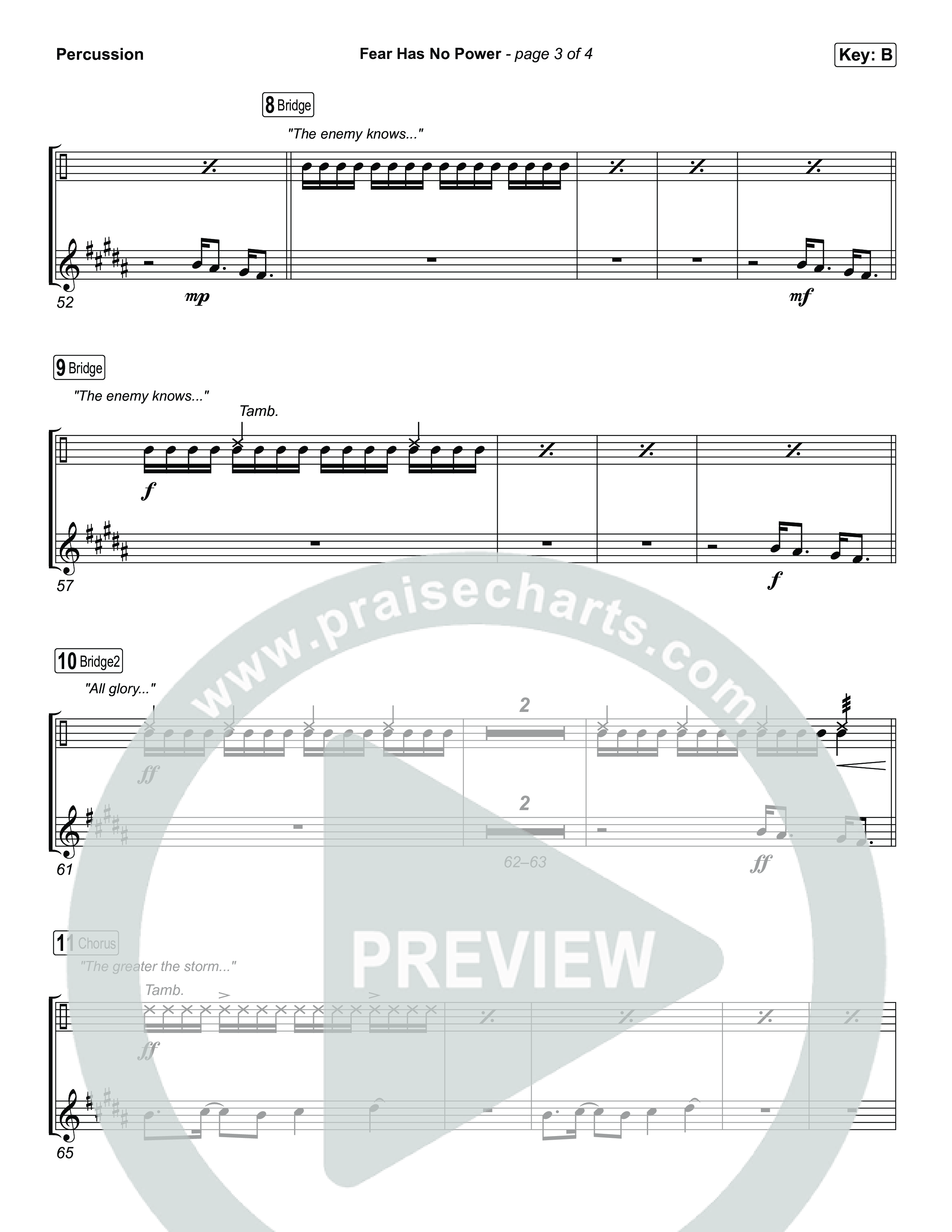 Fear Has No Power Percussion (Phil Wickham)