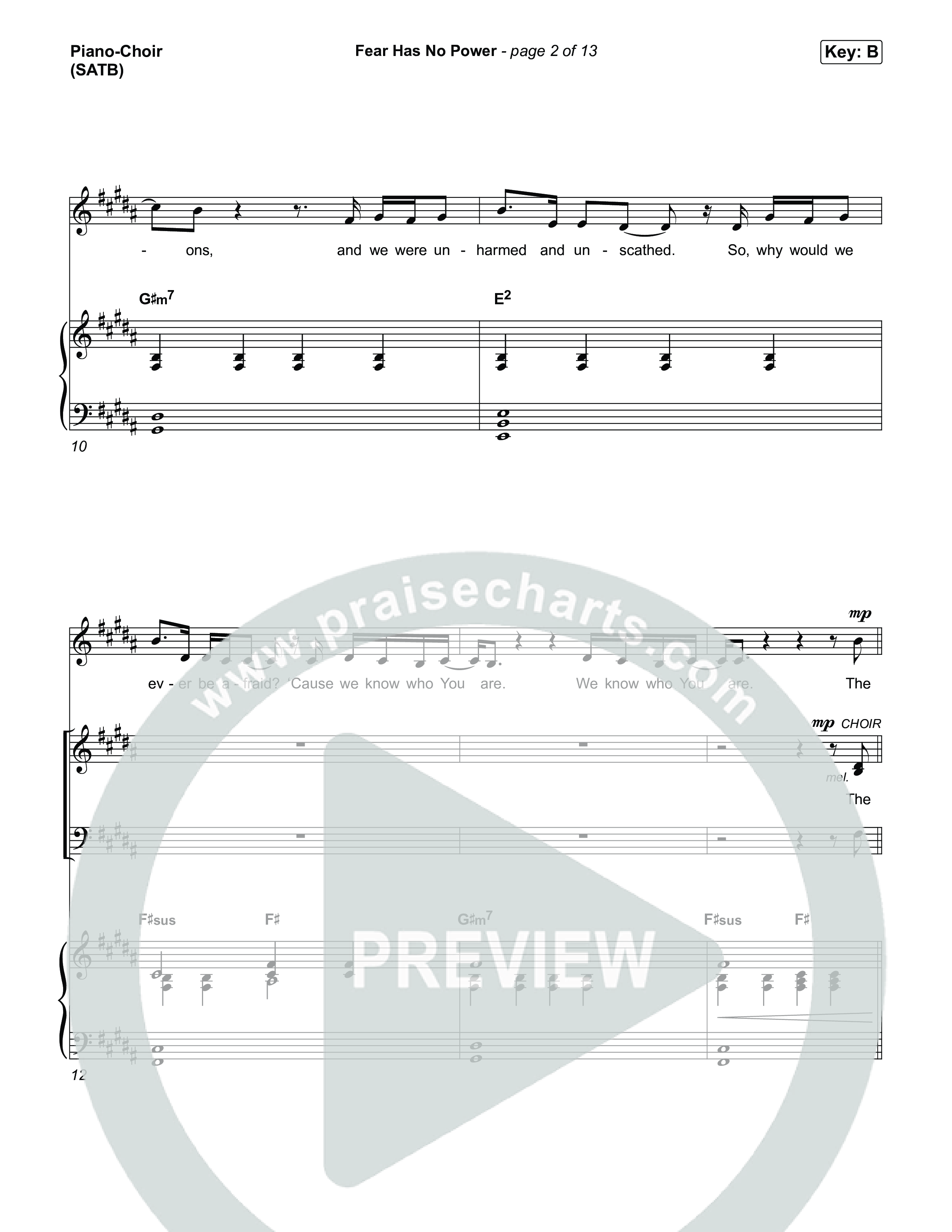 Fear Has No Power Piano/Vocal Pack (Phil Wickham)