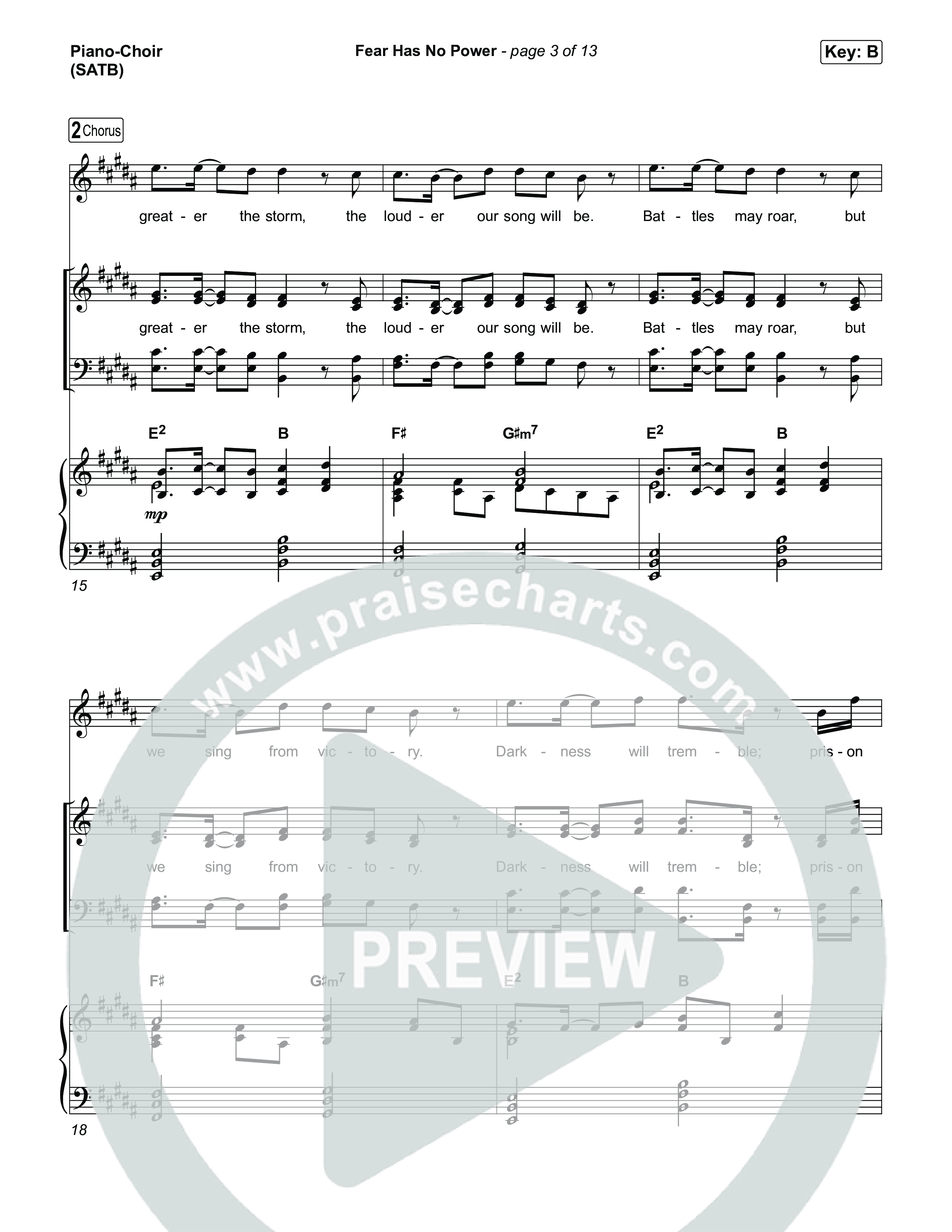 Fear Has No Power Piano/Vocal Pack (Phil Wickham)