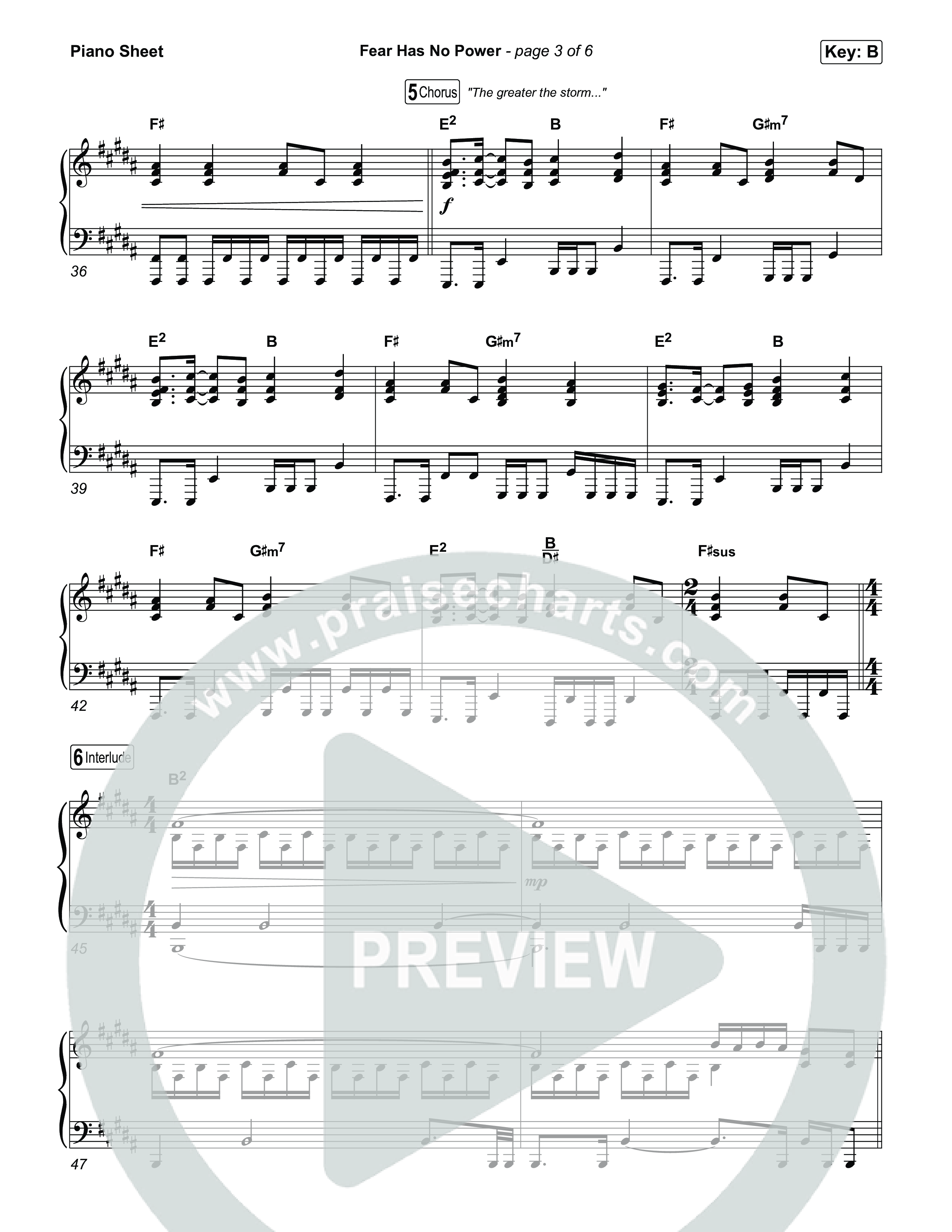 Fear Has No Power Piano Sheet (Phil Wickham)