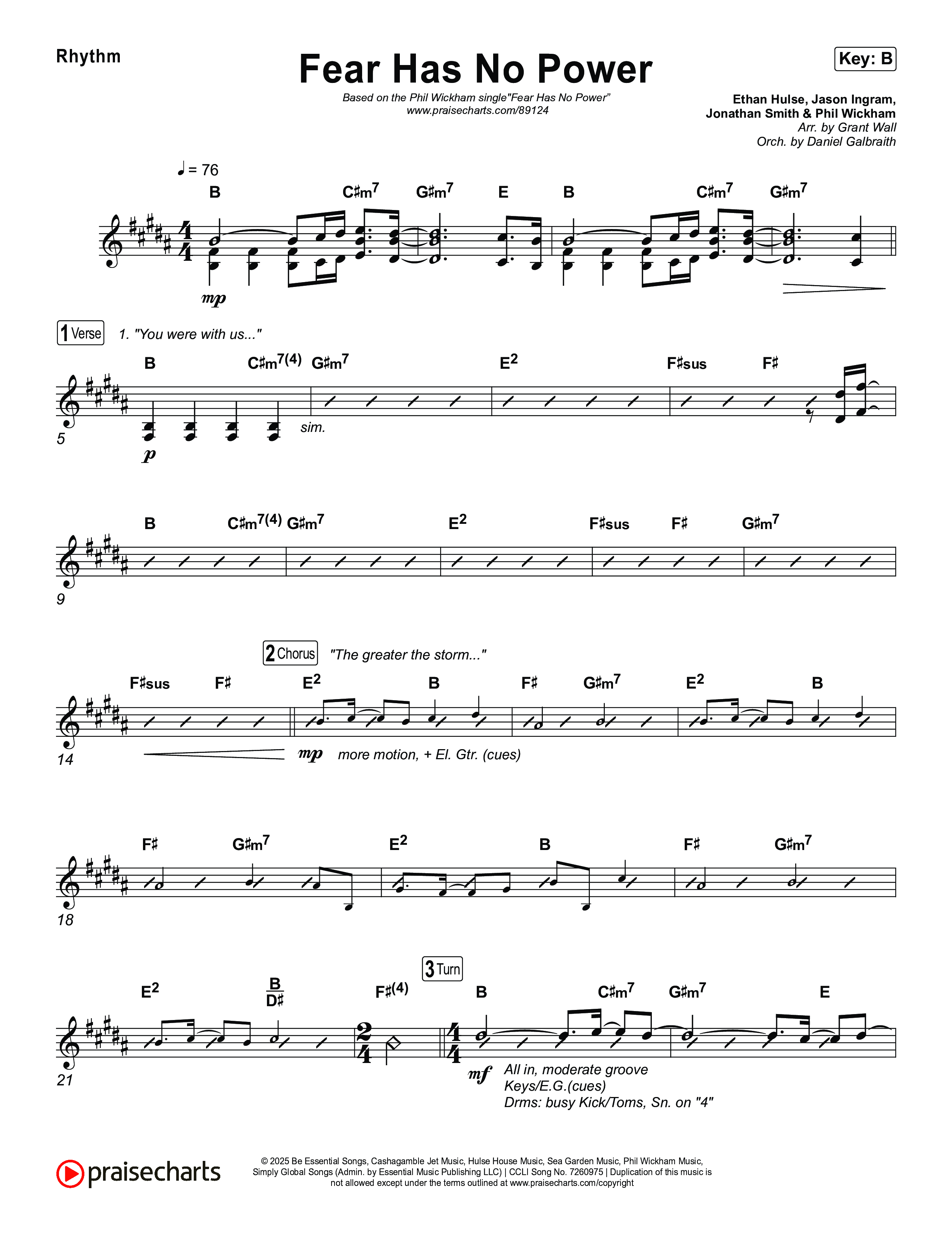 Fear Has No Power Rhythm Pack (Phil Wickham)