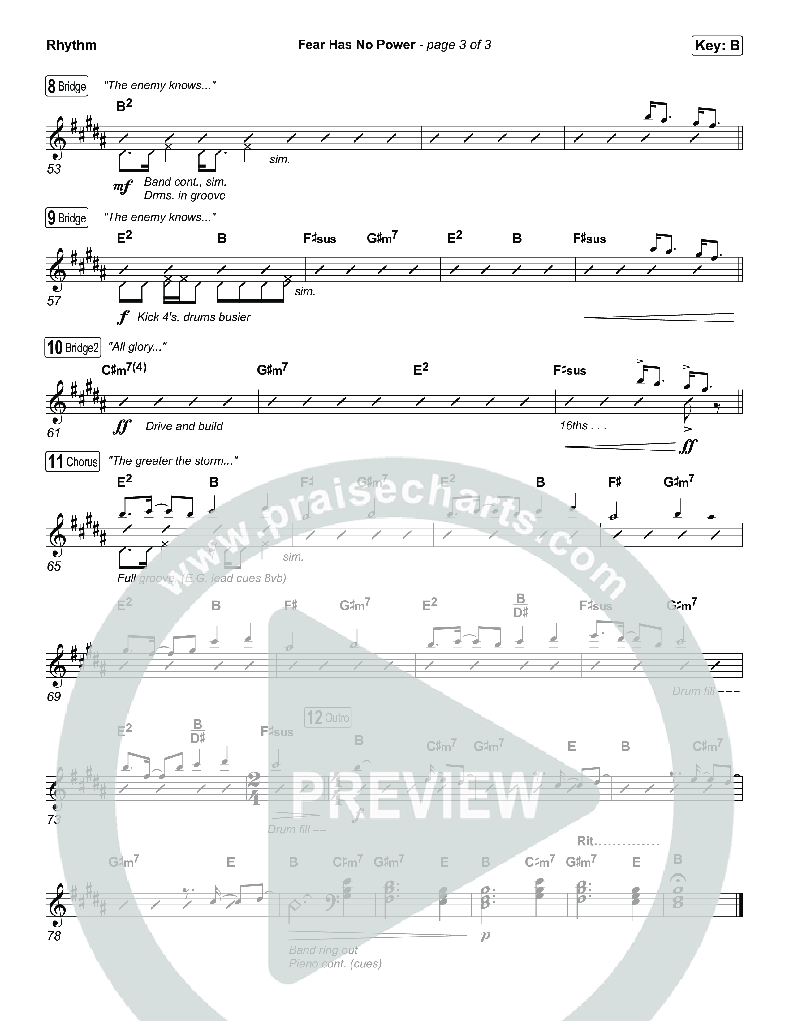 Fear Has No Power Rhythm Pack (Phil Wickham)