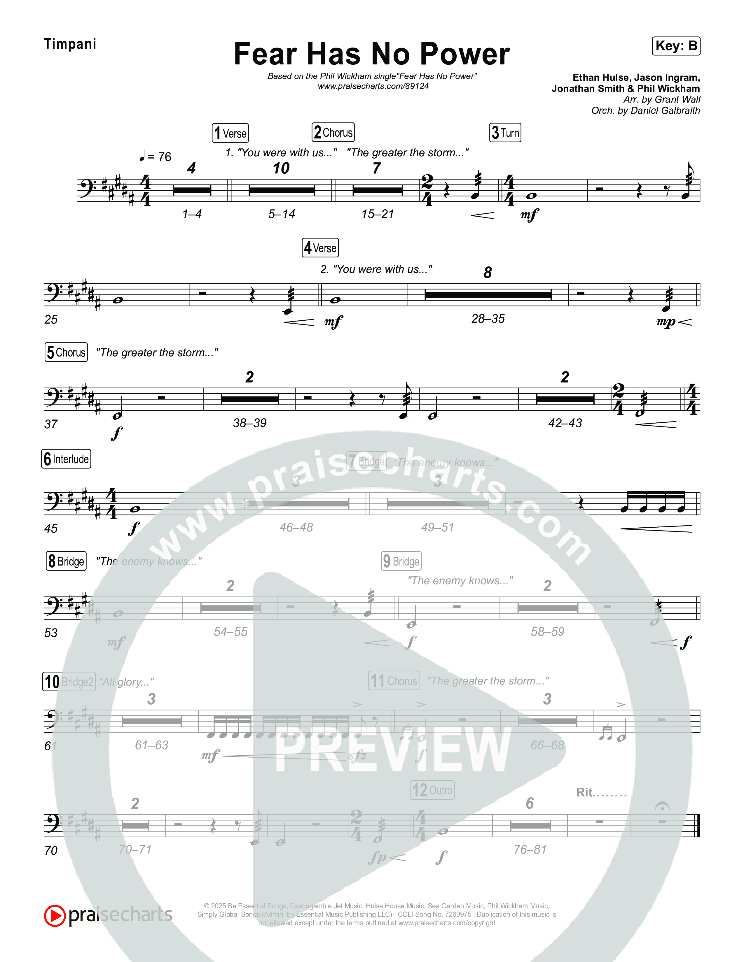 Fear Has No Power Timpani (Phil Wickham)