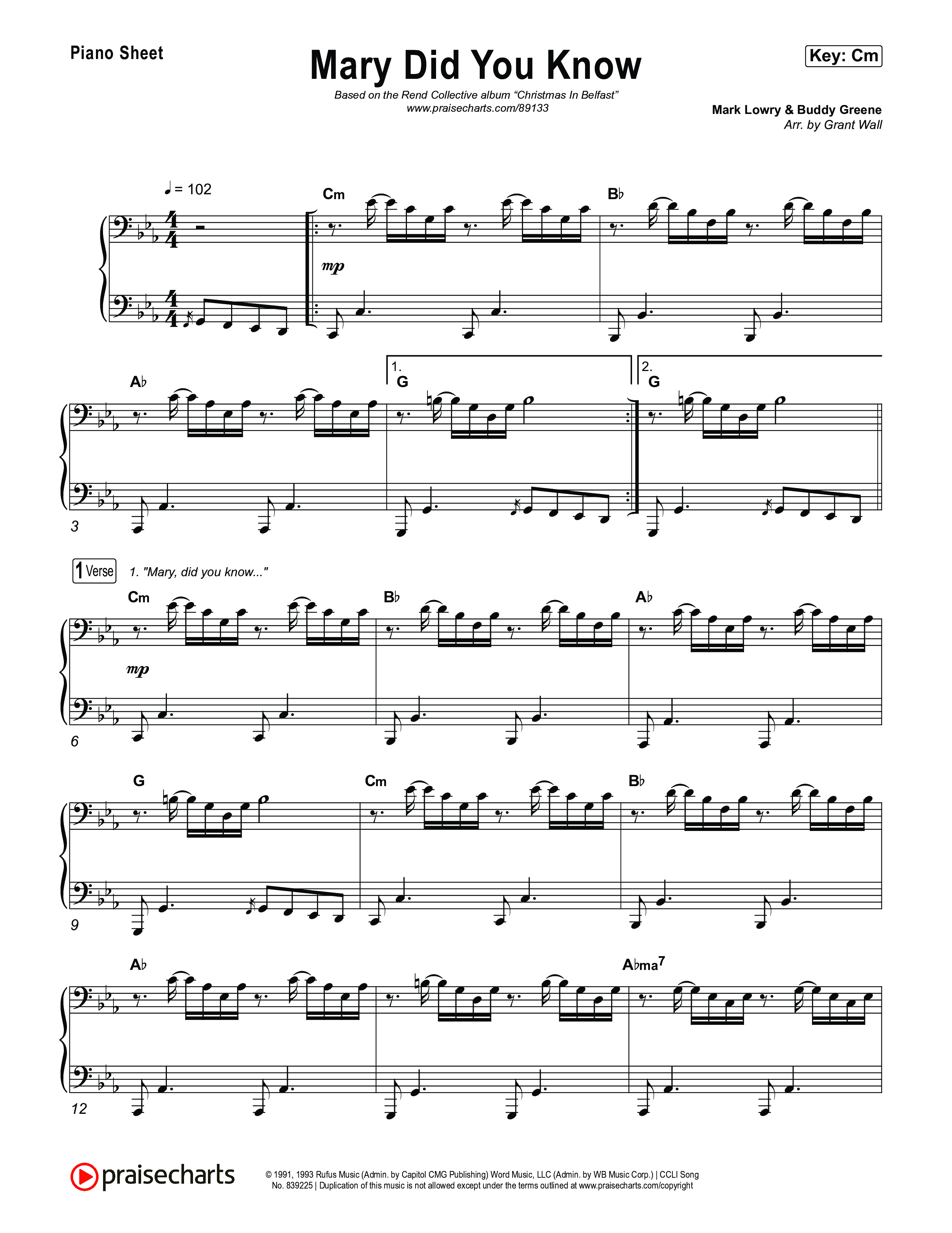 Mary Did You Know Piano Sheet (Rend Collective)