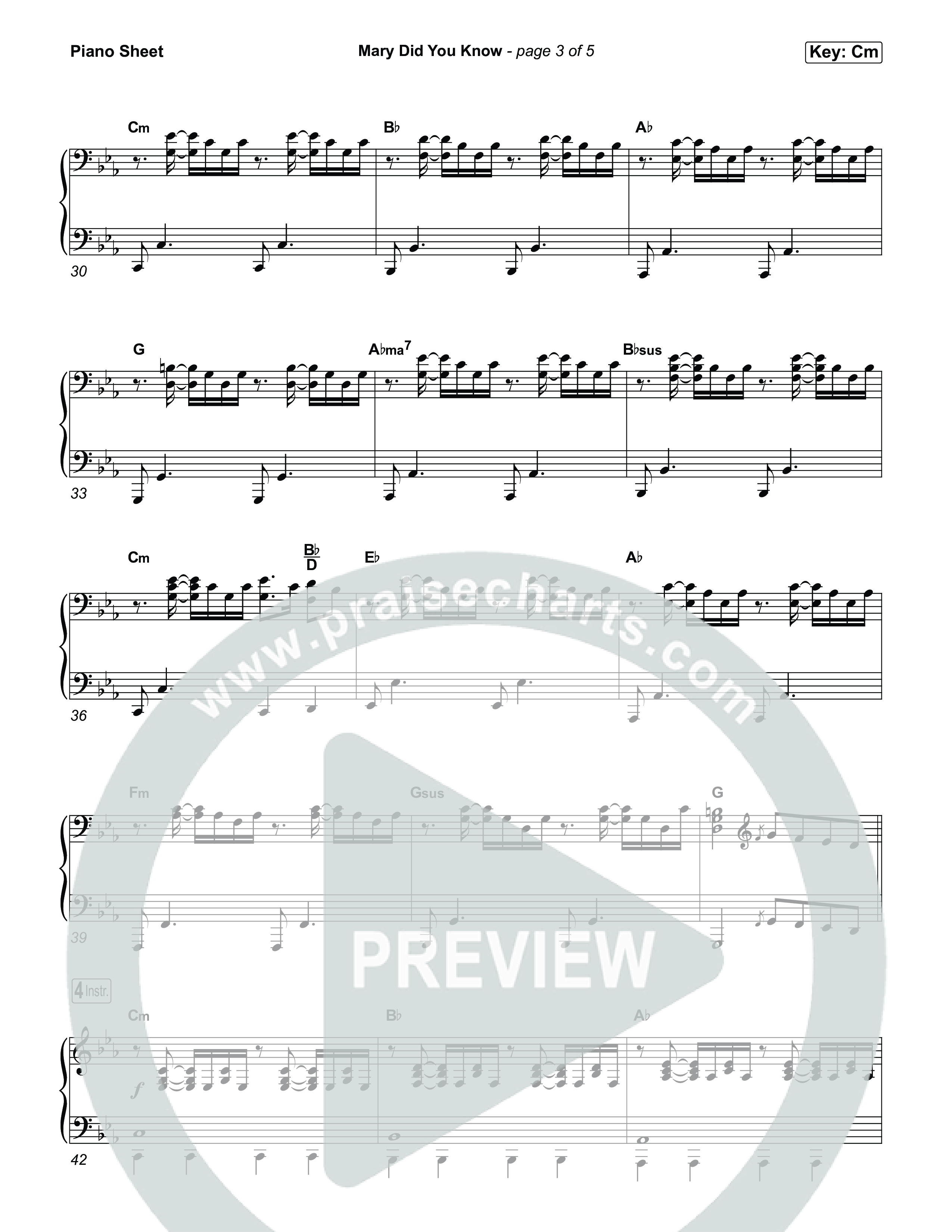 Mary Did You Know Piano Sheet (Rend Collective)