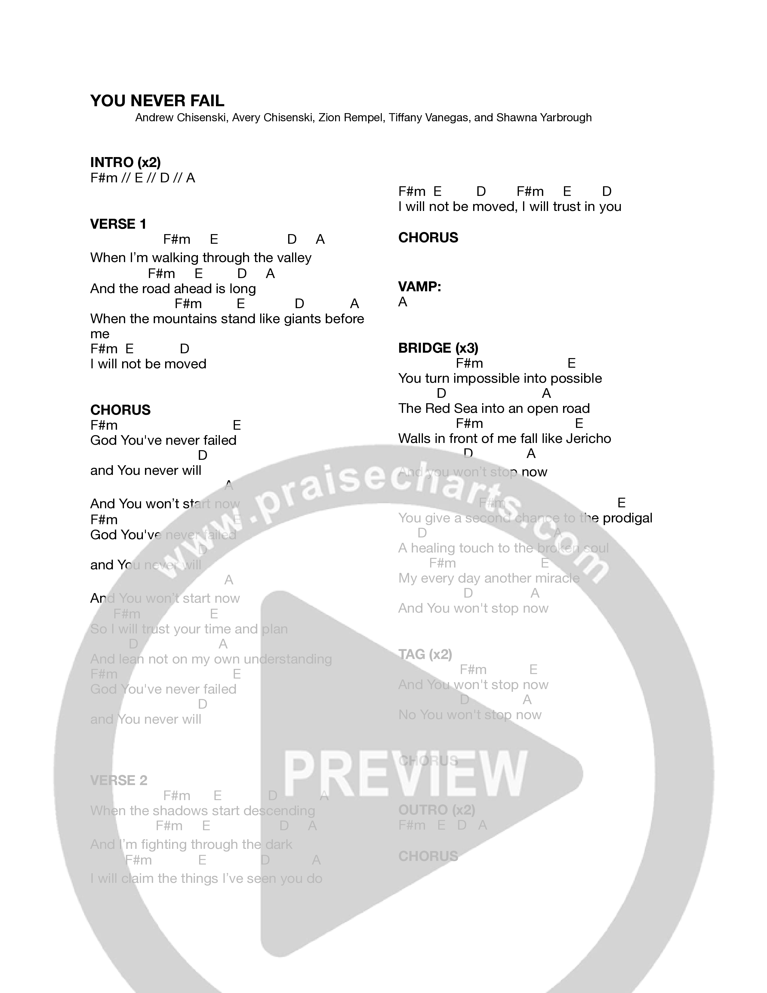 You Never Fail Chord Chart (29:11 Worship / Zion Rempel)
