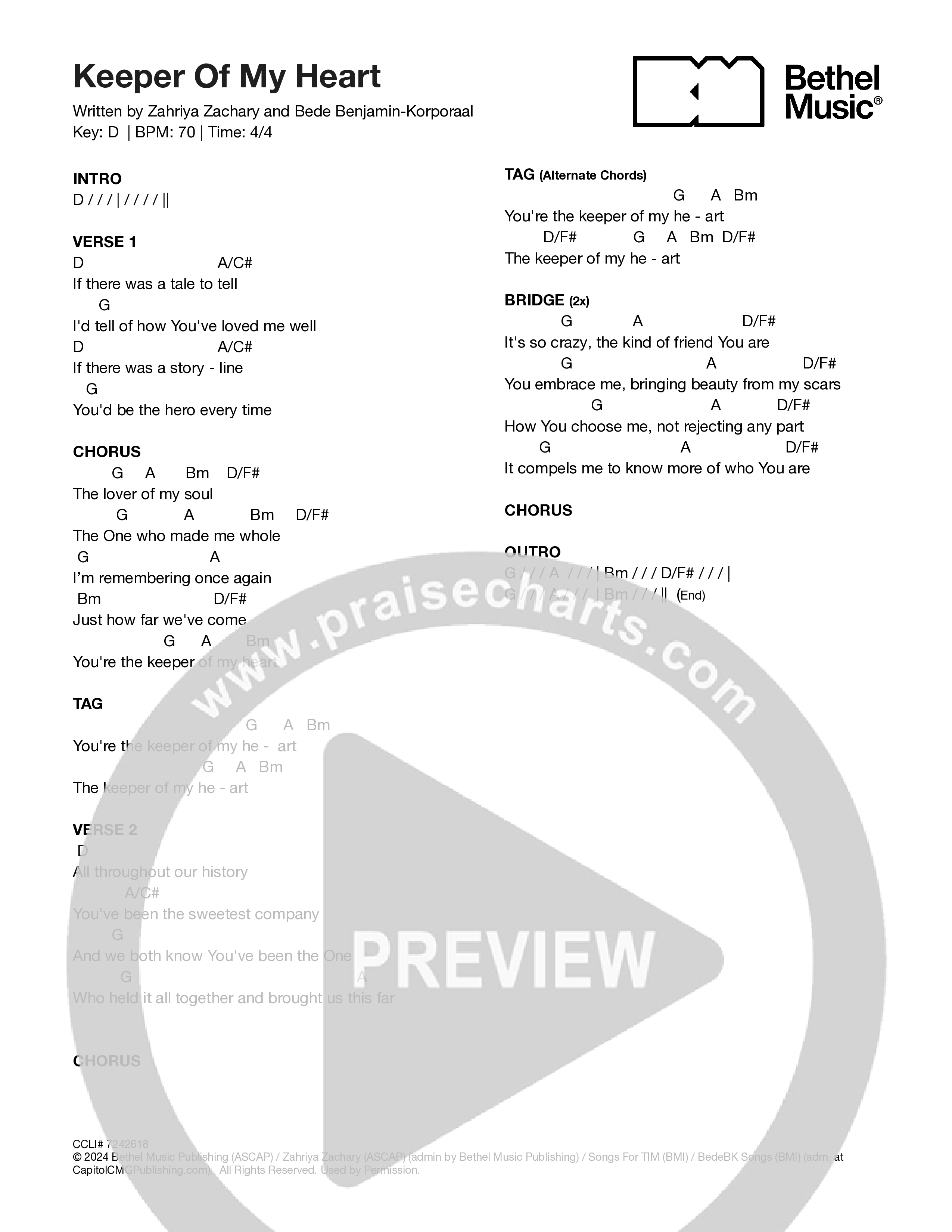 Keeper Of My Heart Chord Chart (Zahriya Zachary)