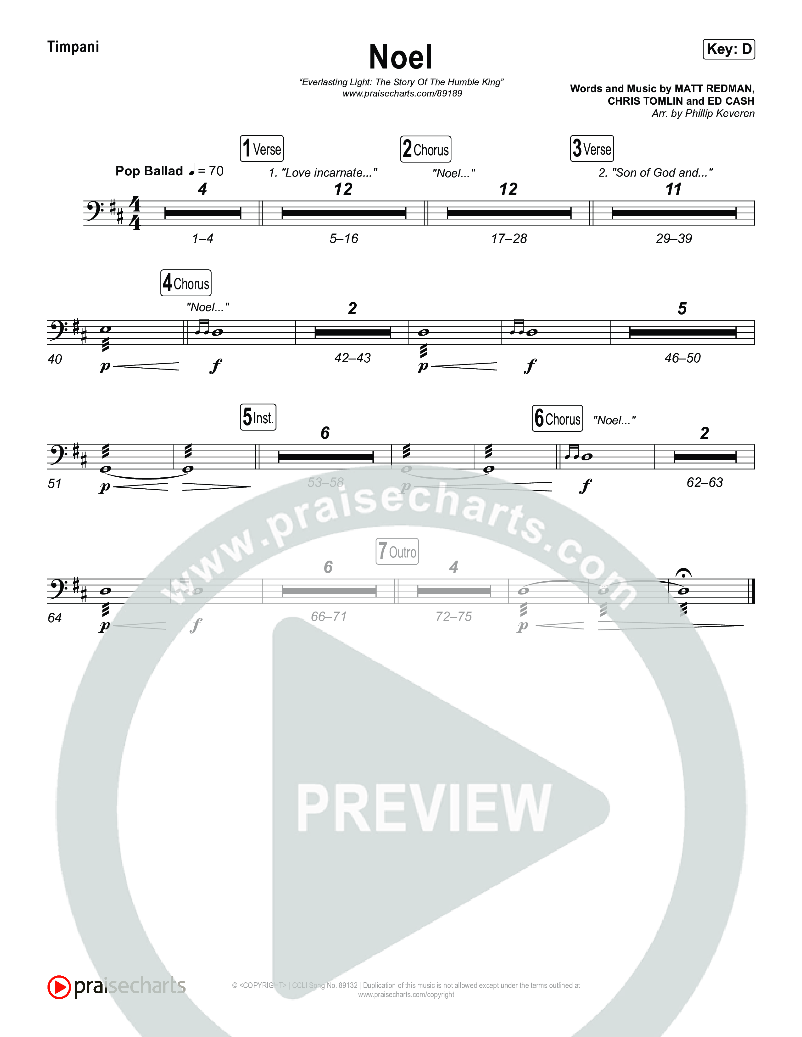 Noel Timpani (Museum Of The Bible / Arr. Phillip Keveren)