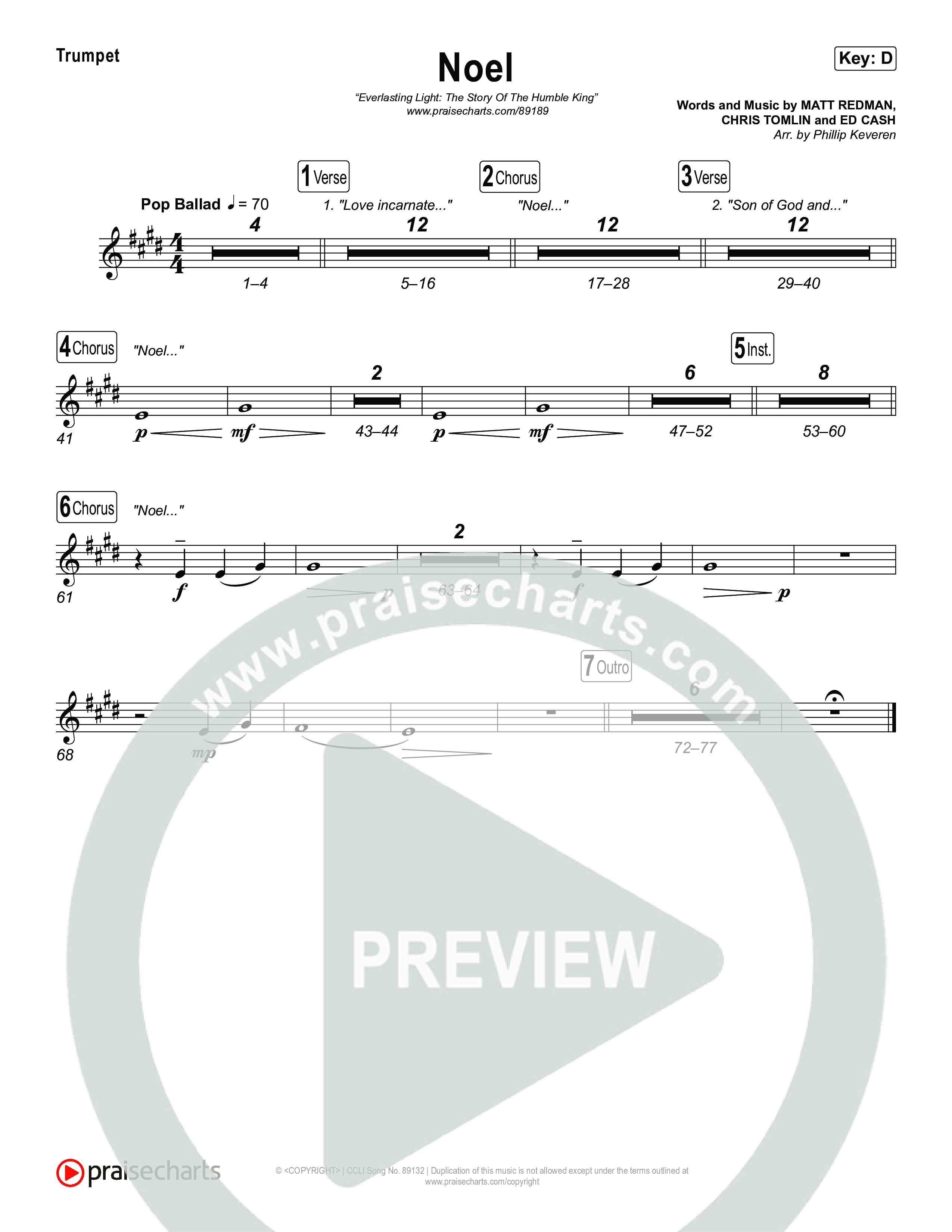 Noel Brass Pack (Museum Of The Bible / Arr. Phillip Keveren)