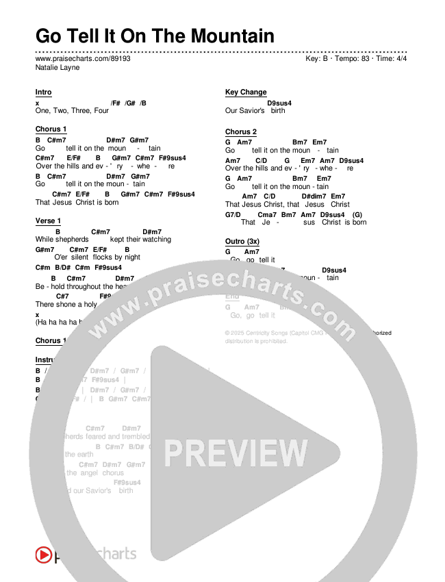 Go Tell It On The Mountain Chords & Lyrics (Natalie Layne)