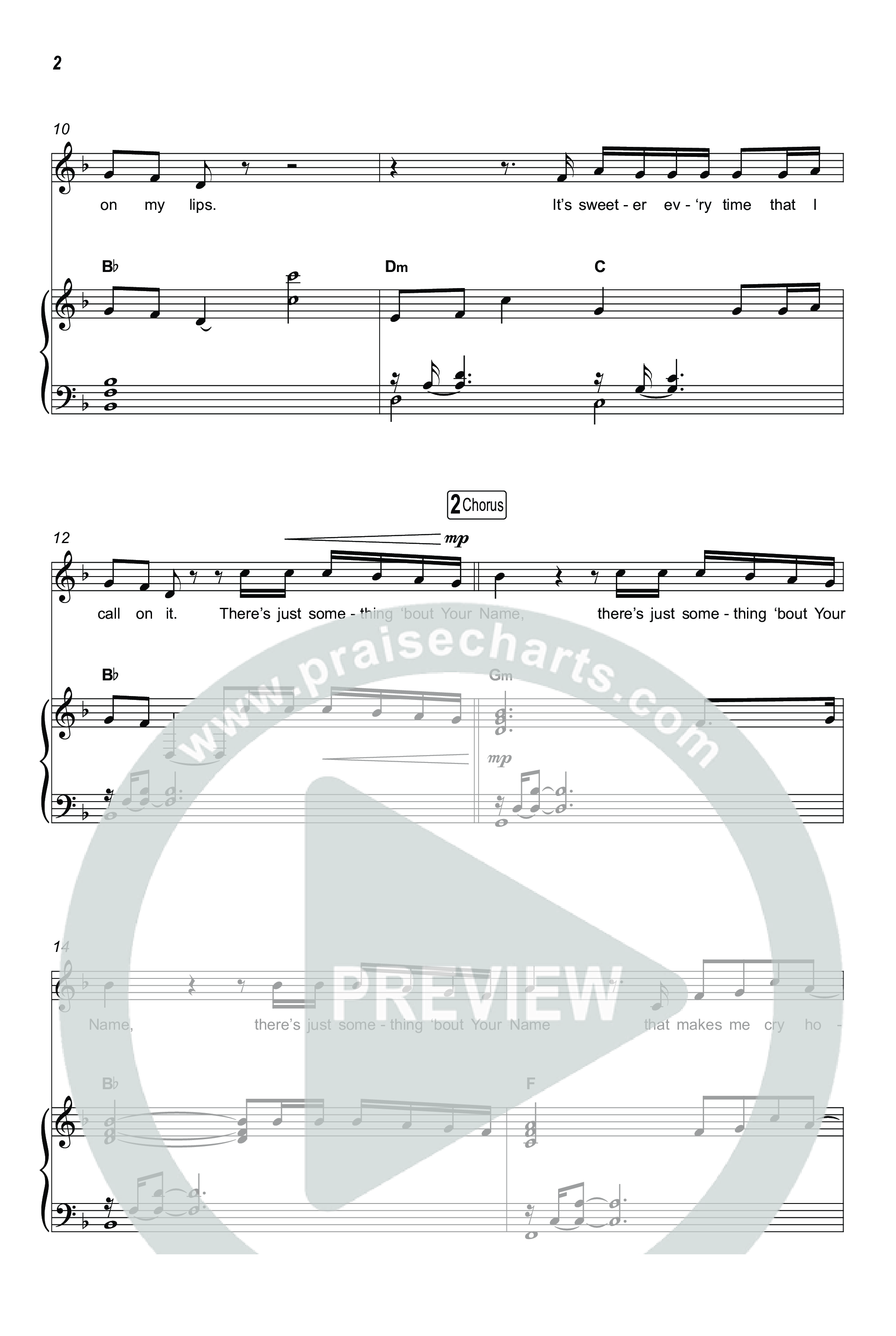 Jesus Be The Name (Unison/2-Part) Octavo (Uni/2-Part & Pno) (Elevation Worship / Arr. Luke Gambill)