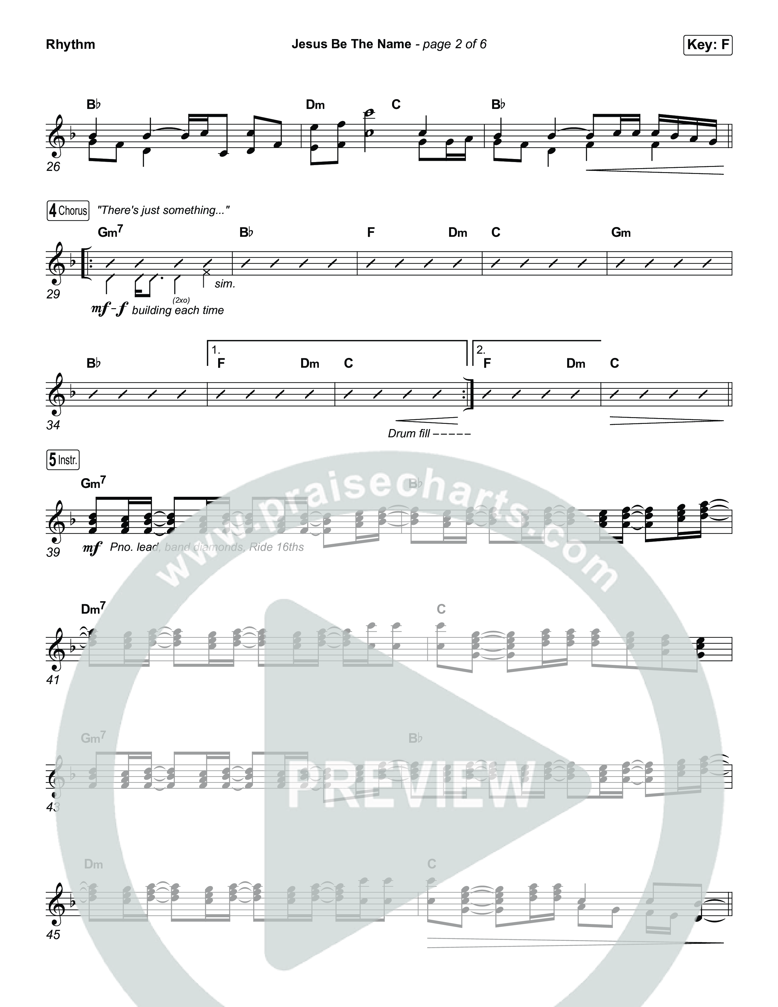 Jesus Be The Name (Unison/2-Part) Rhythm Chart (Elevation Worship / Arr. Luke Gambill)