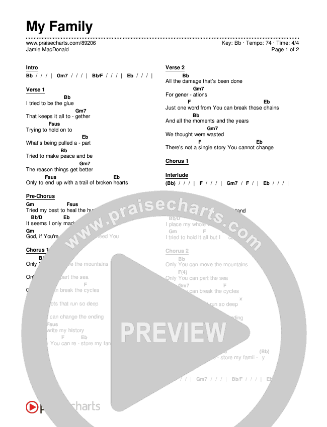 My Family Chords & Lyrics (Jamie MacDonald)