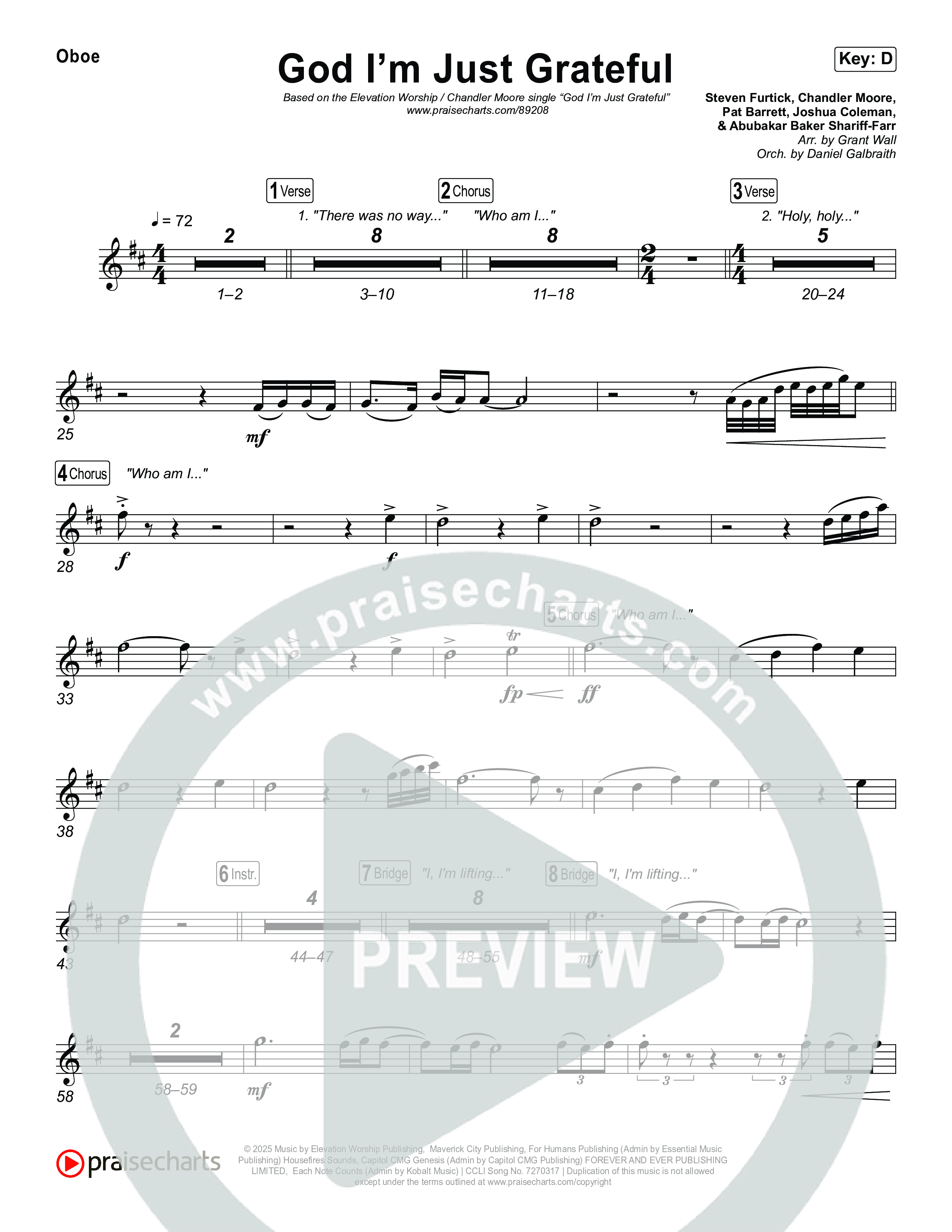 God I'm Just Grateful Wind Pack (Elevation Worship / Chandler Moore)