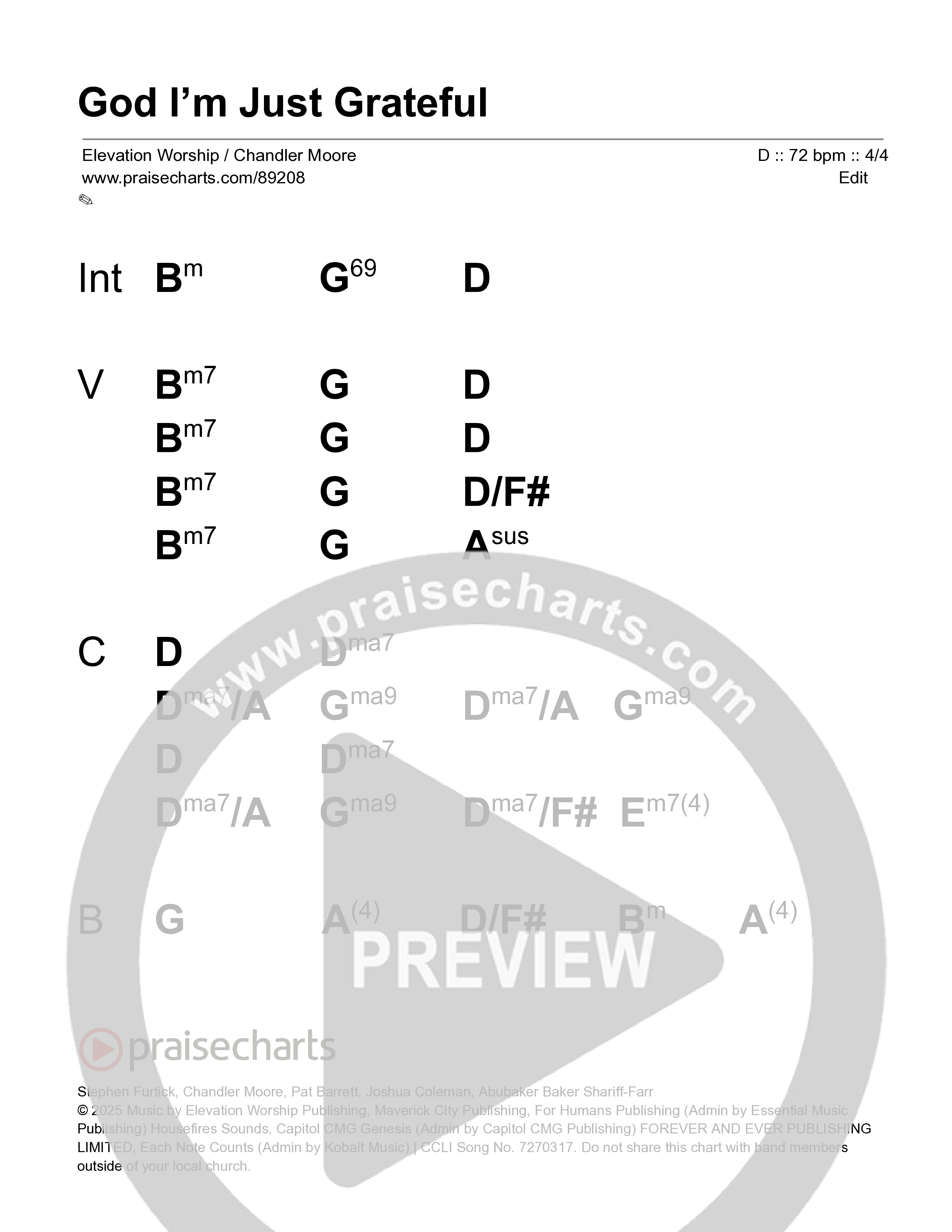 God I'm Just Grateful Stage Chart (Elevation Worship / Chandler Moore)