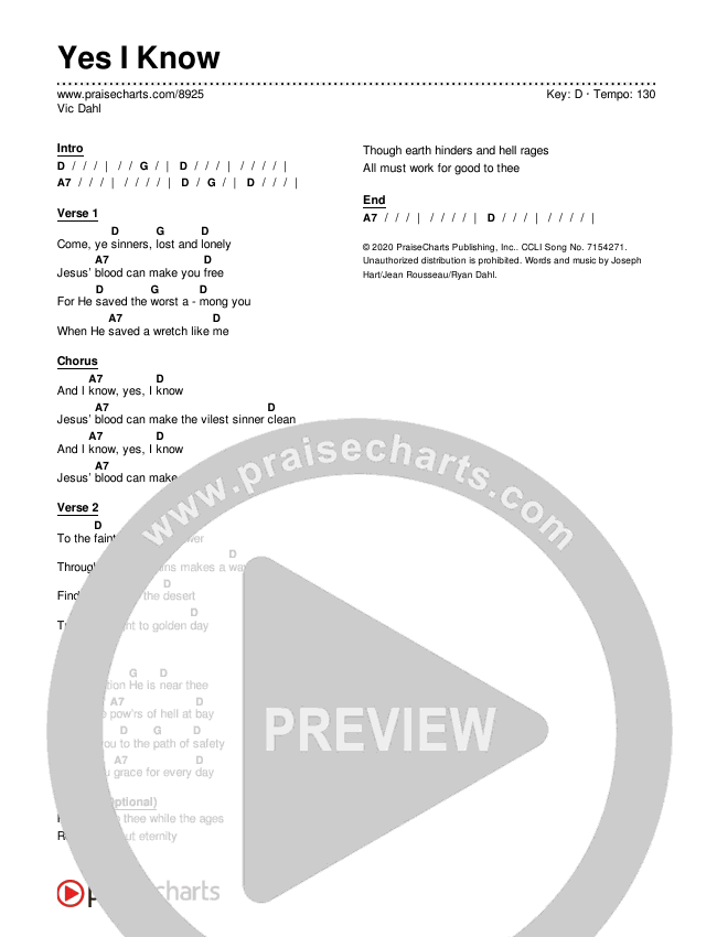 Yes I Know Chords & Lyrics (Vic Dahl)