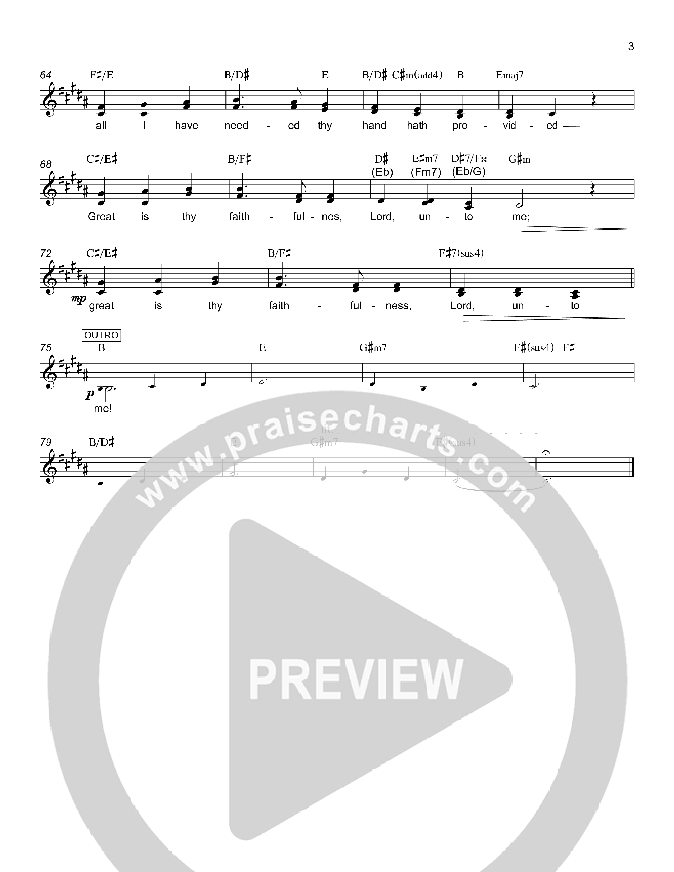 Great Is Thy Faithfulness Piano/Vocal Pack (Rick Barnes)