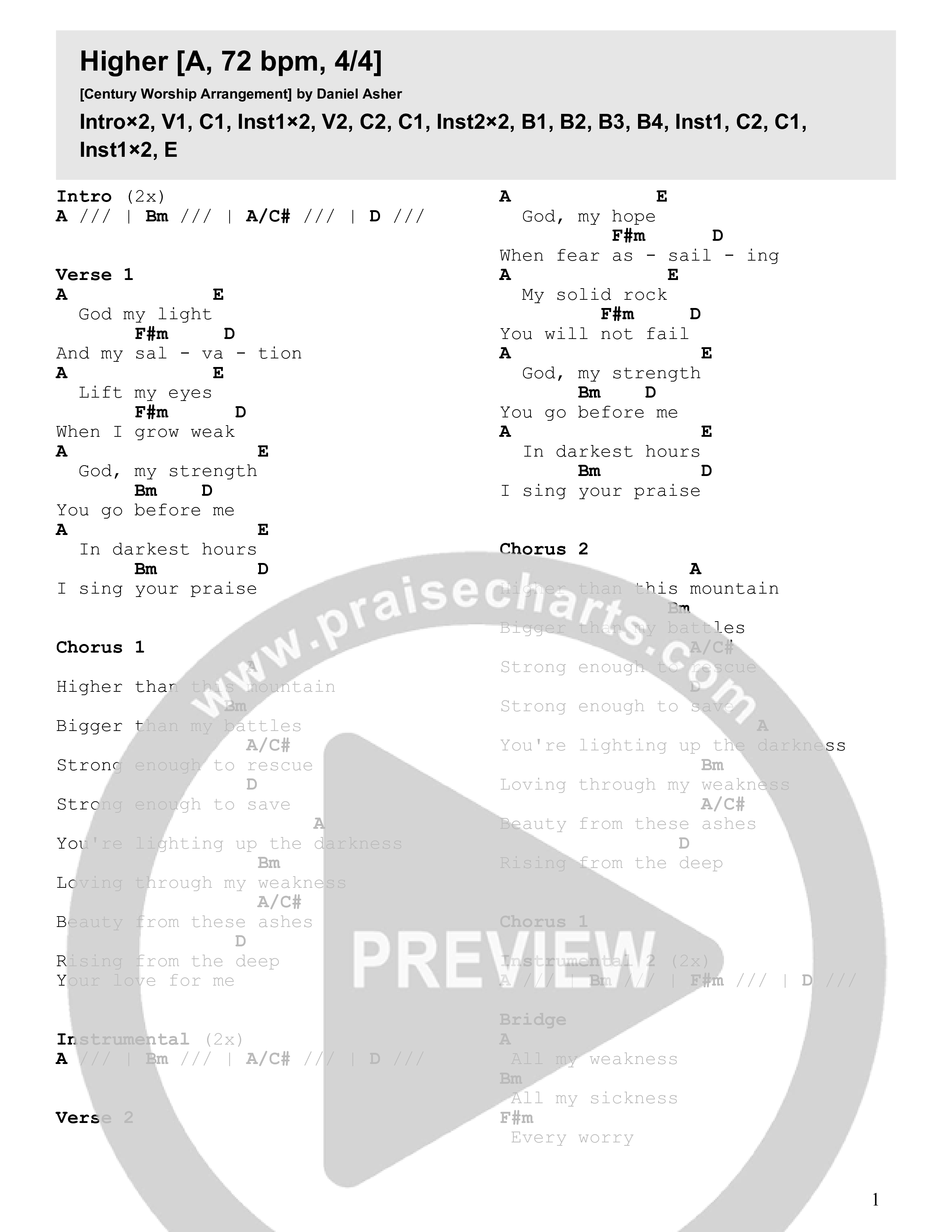 Higher Chord Chart (Century Worship)