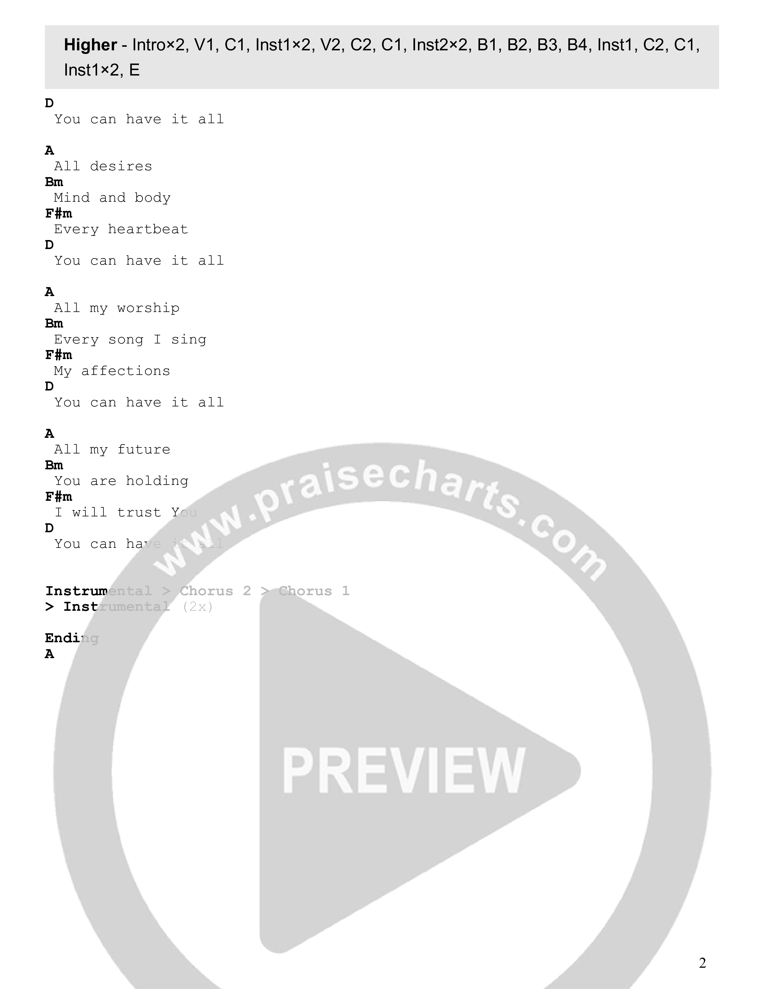 Higher Chord Chart (Century Worship)