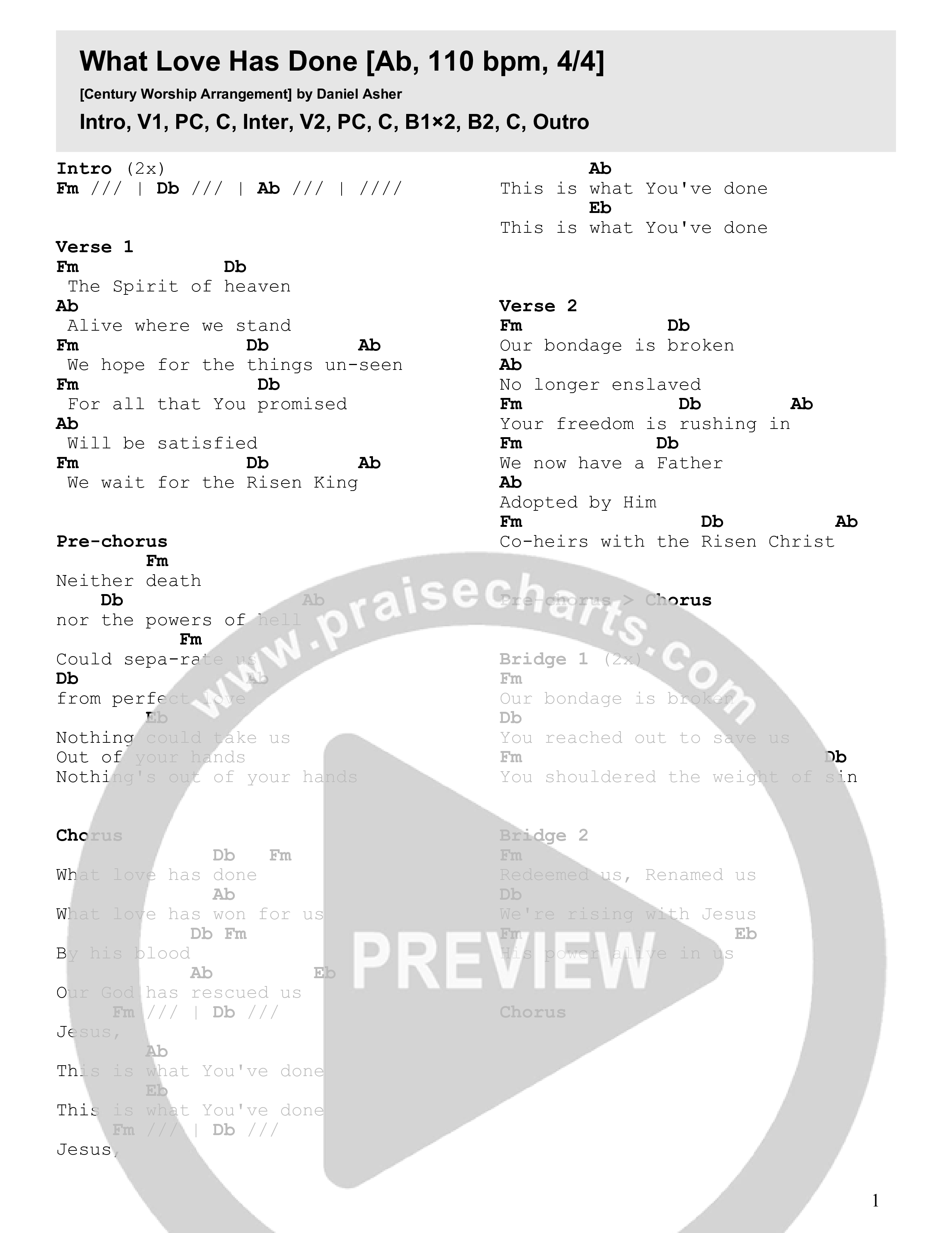 What Love Has Done Chord Chart (Century Worship)