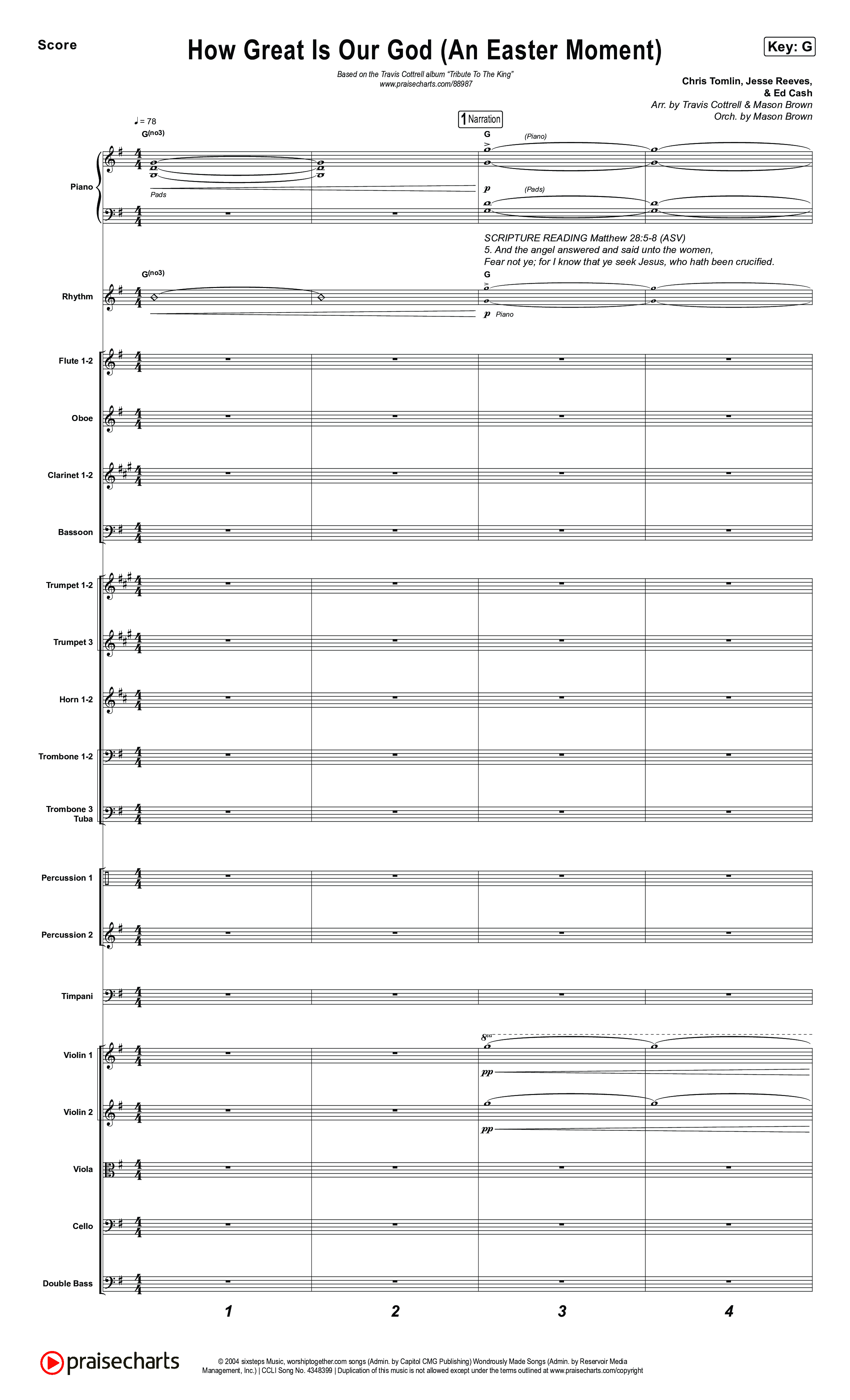 Tribute To The King (8 Song Choral Collection) Song 8 (Orchestration) (Travis Cottrell)