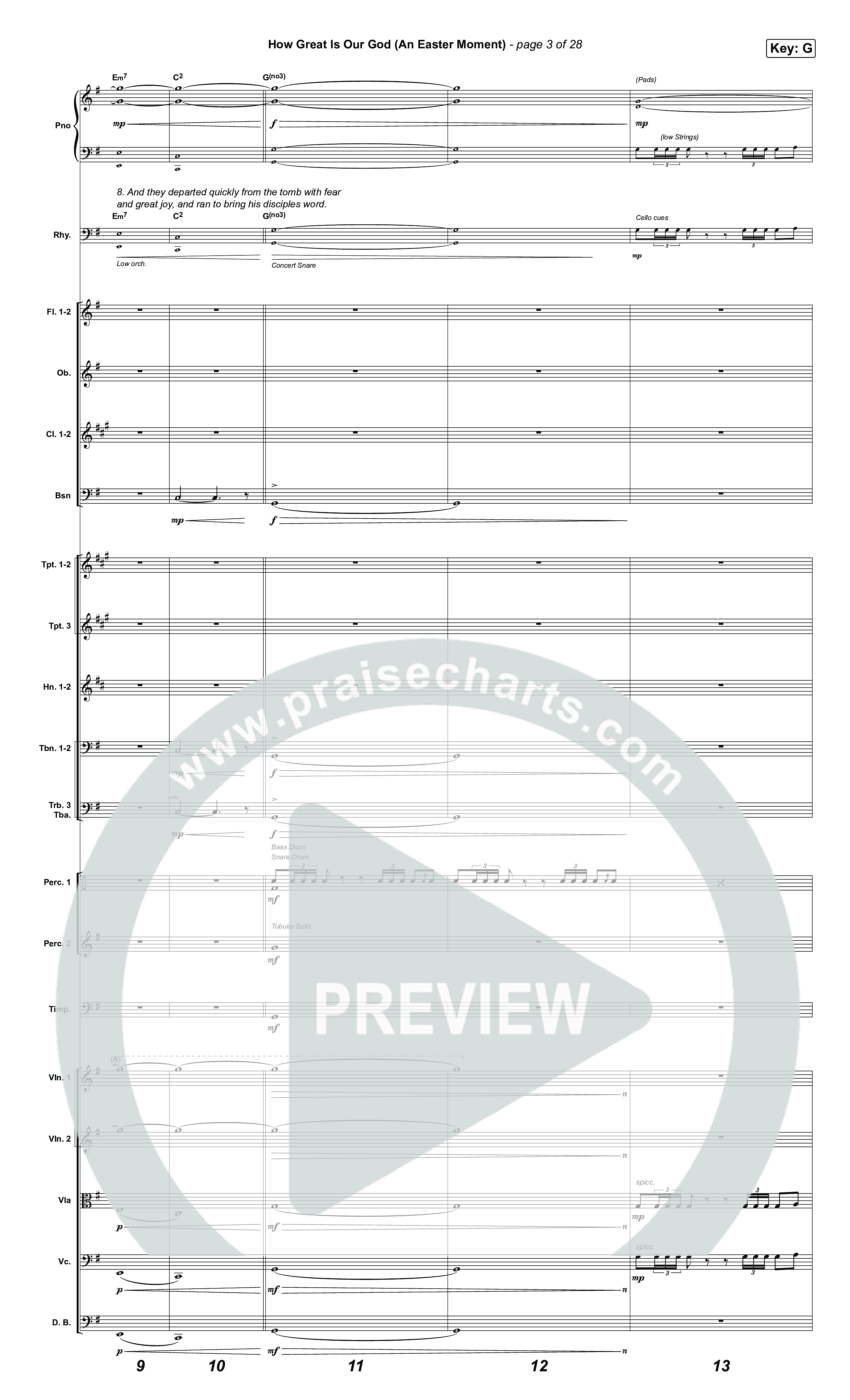 Tribute To The King (8 Song Choral Collection) Song 8 (Orchestration) (Travis Cottrell)