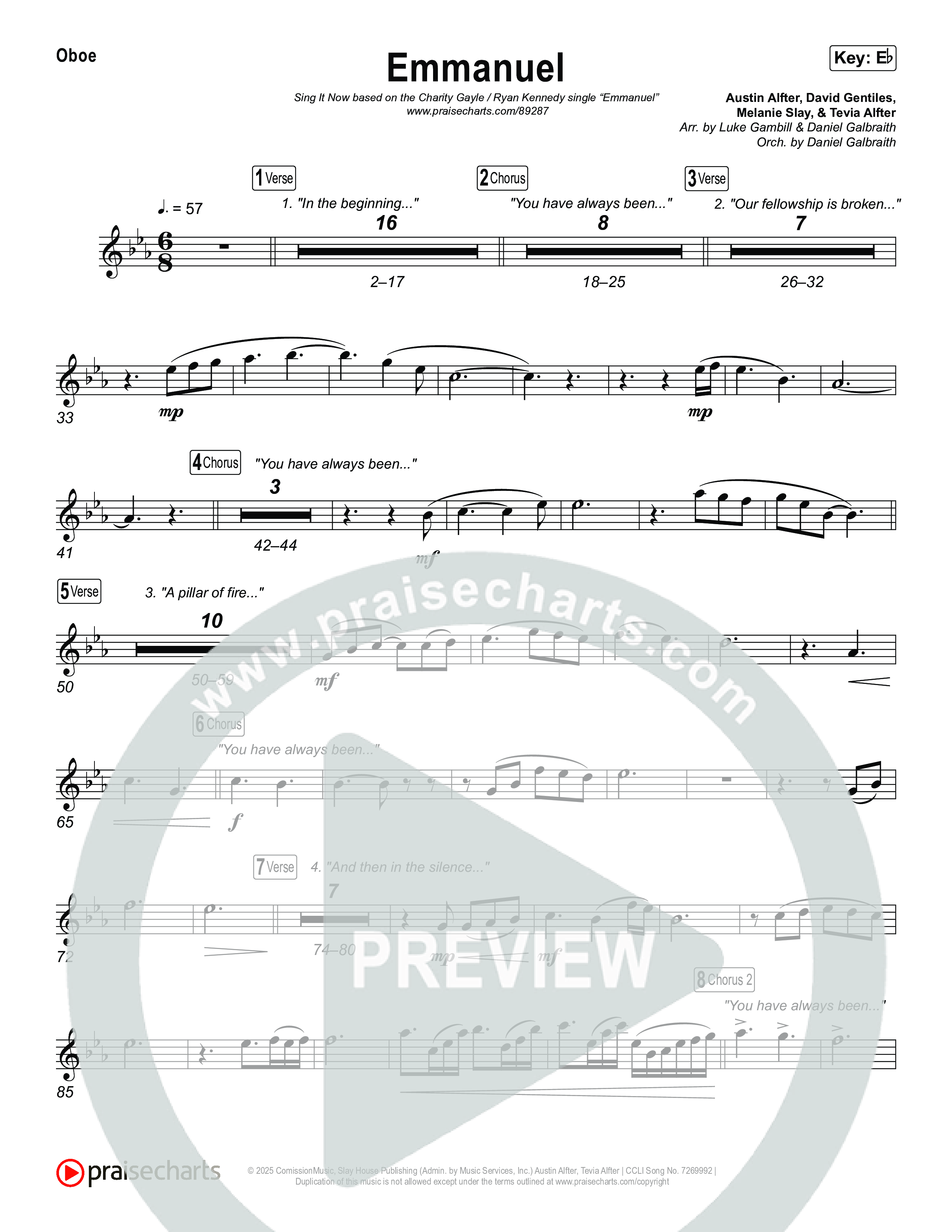 Emmanuel (Sing It Now) Wind Pack (Charity Gayle / Ryan Kennedy / Arr. Luke Gambill)