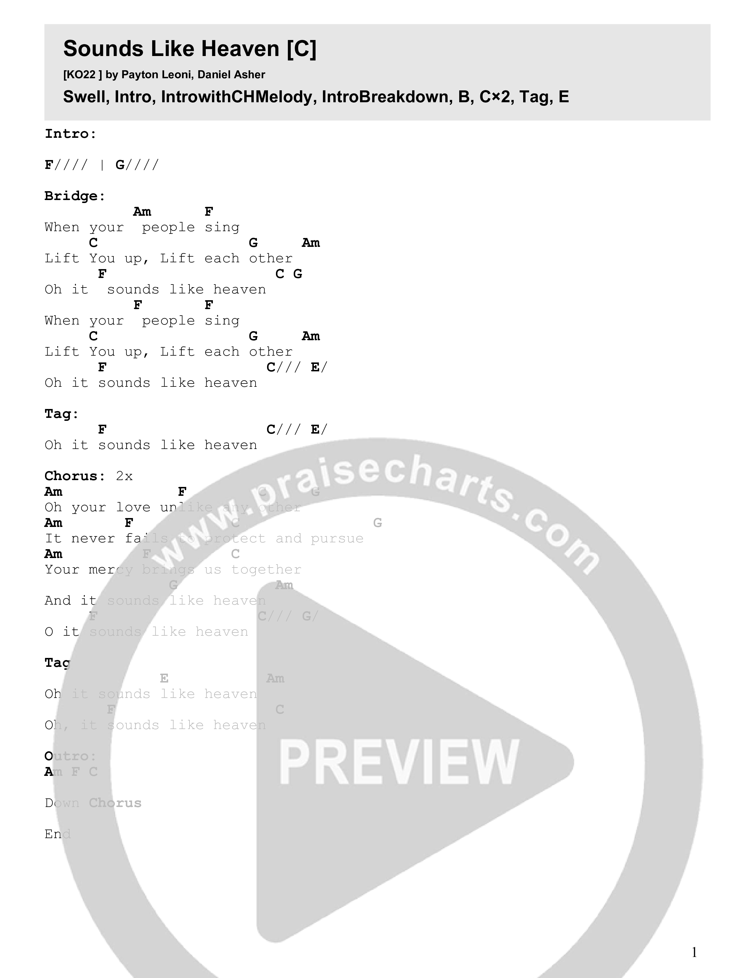 Sounds Like Heaven (Live) Chord Chart (Century Worship)