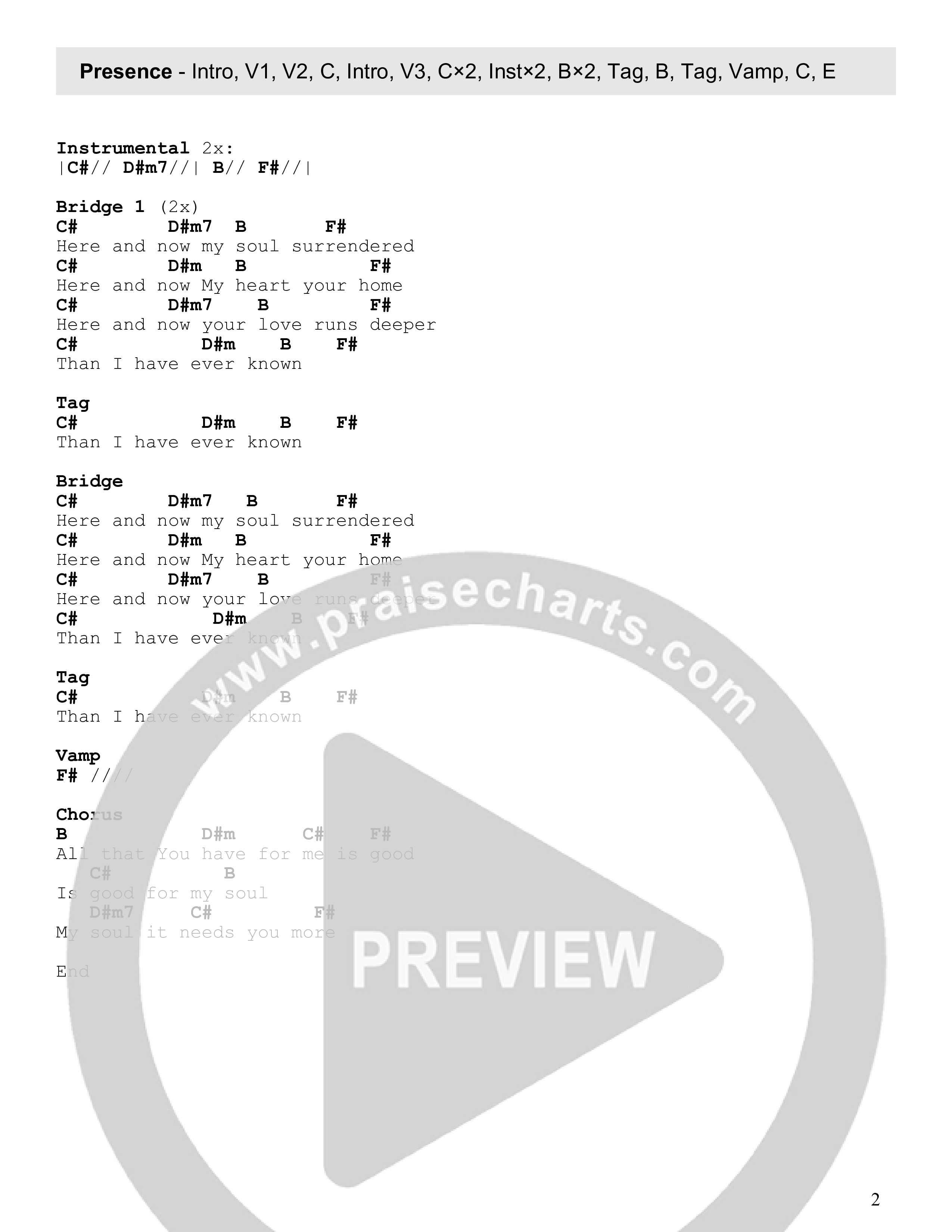 Presence (Live) Chord Chart (Century Worship)