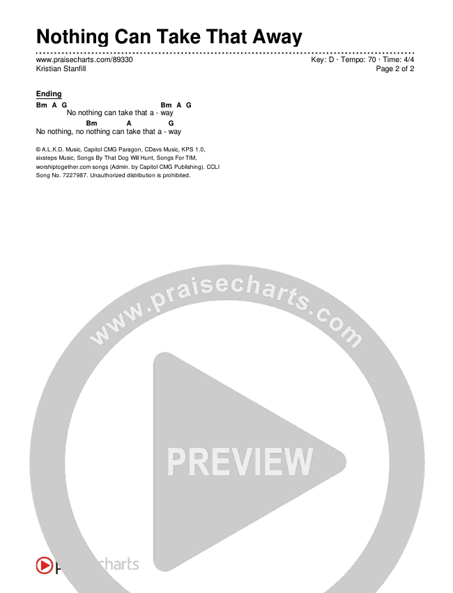 Nothing Can Take That Away Chords & Lyrics (Kristian Stanfill)