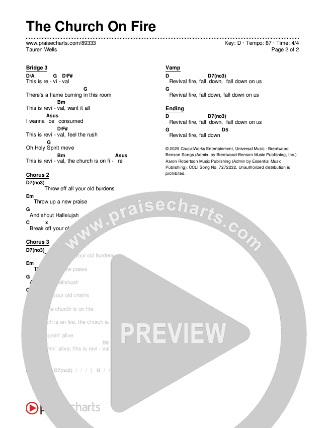 The Church On Fire Chords & Lyrics (Tauren Wells)