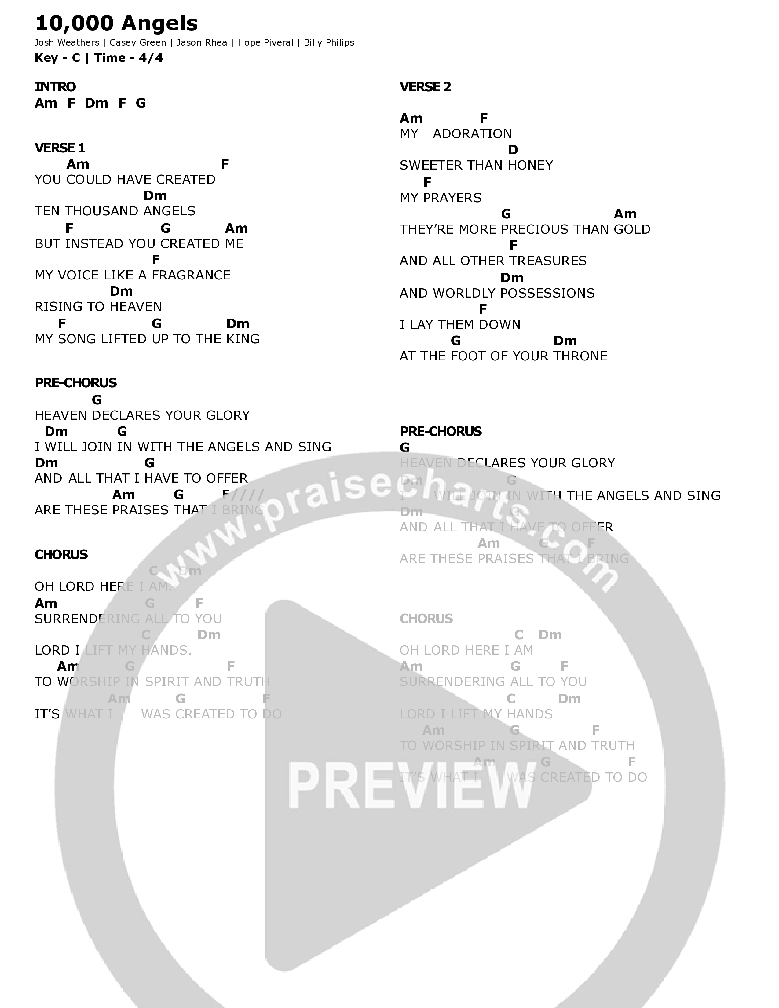 10,000 Angels Chord Chart (The Heights Worship / Josh Weathers)