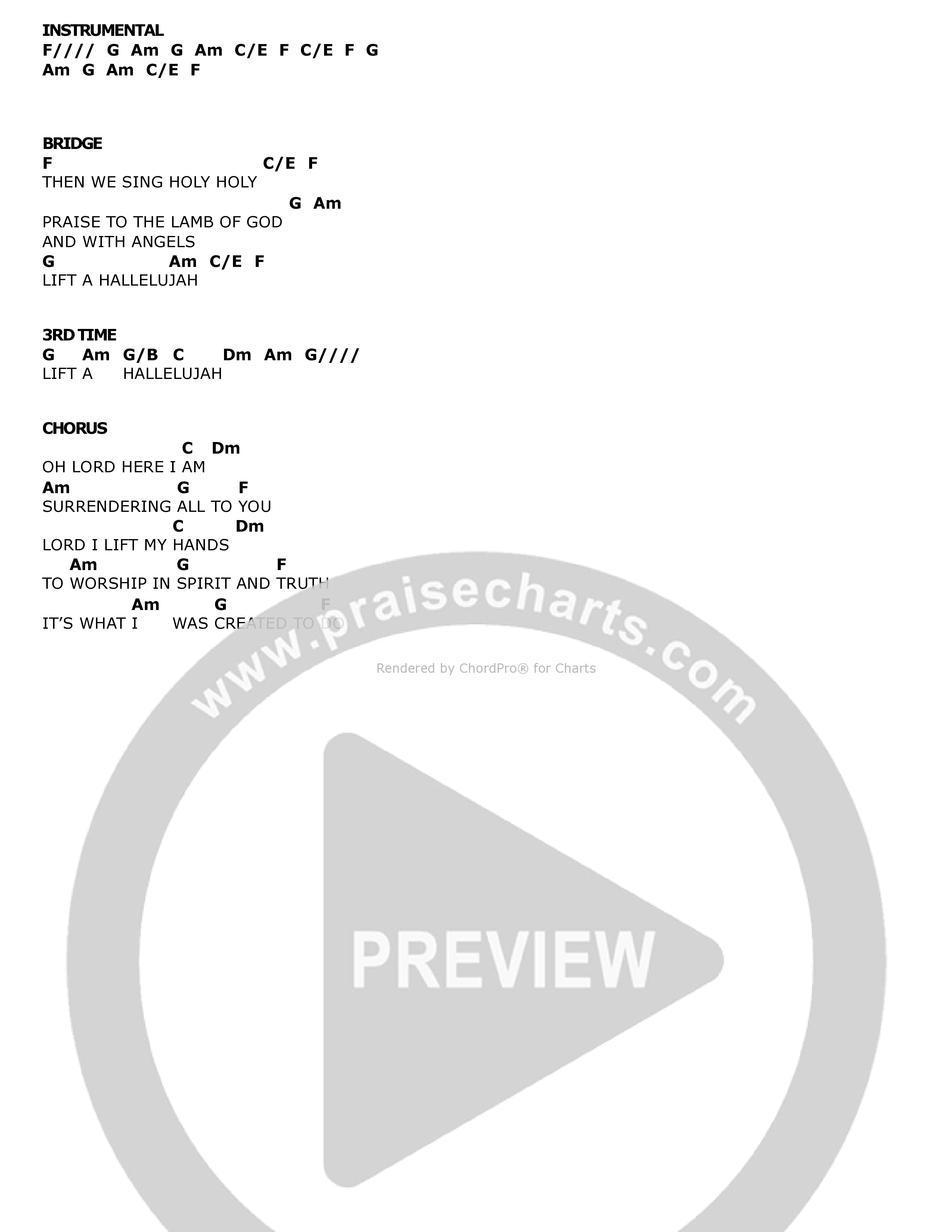 10,000 Angels Chord Chart (The Heights Worship / Josh Weathers)