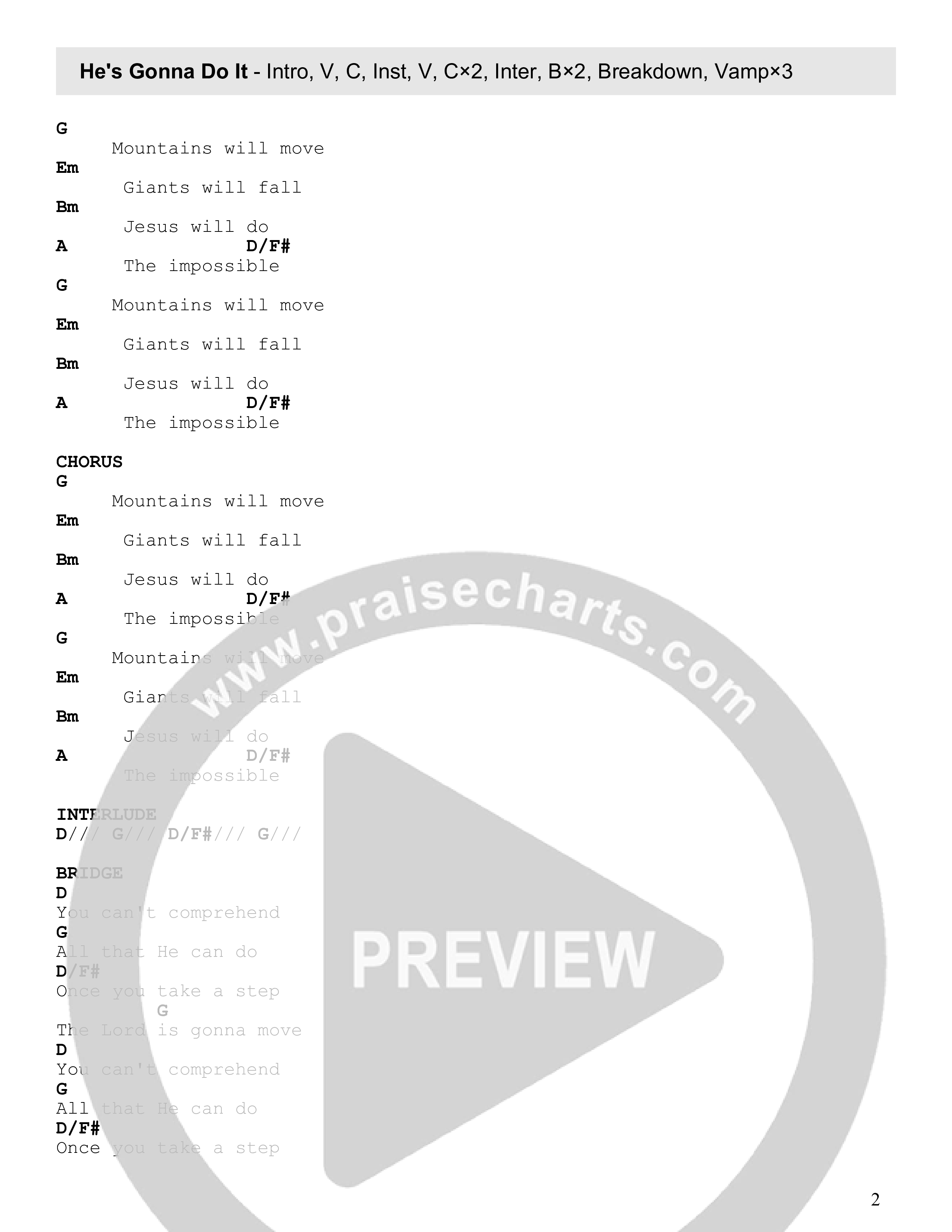 He's Gonna Do It Chord Chart (Impact Worship / Tyler Armstrong / Travis Hearn)