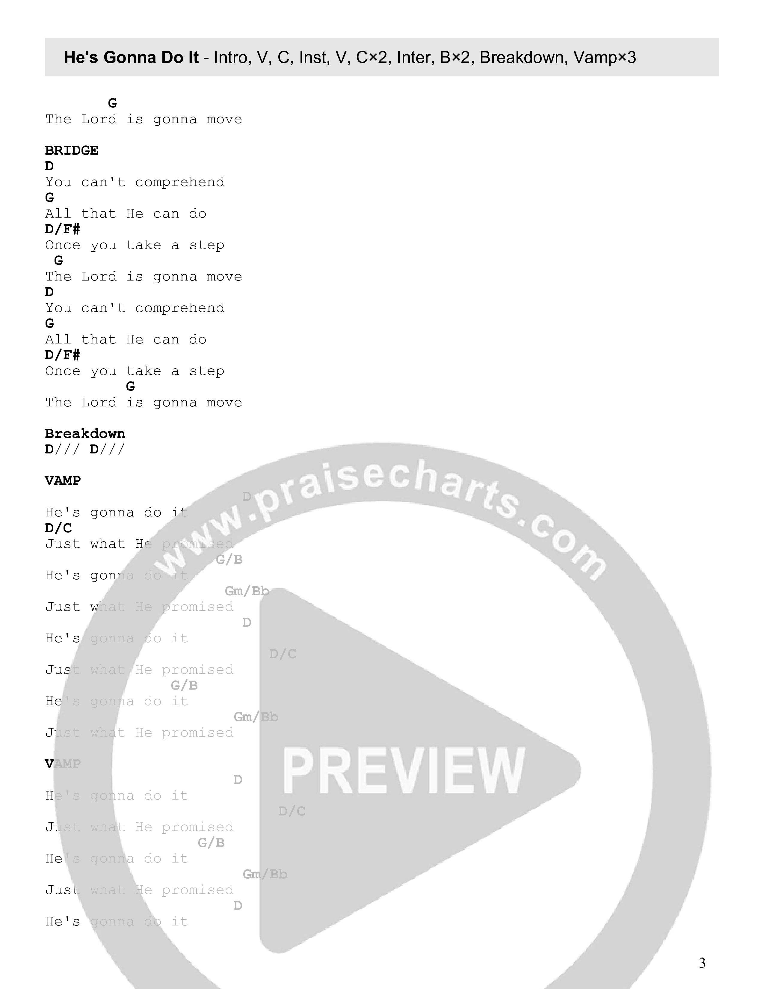 He's Gonna Do It Chord Chart (Impact Worship / Tyler Armstrong / Travis Hearn)
