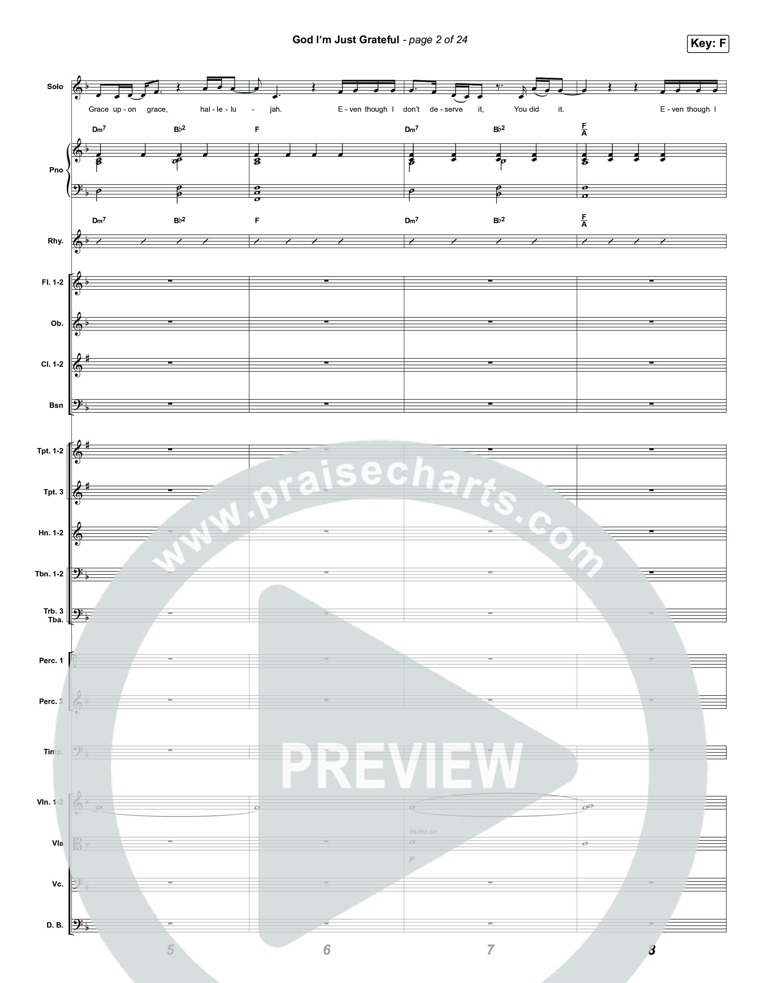 God I'm Just Grateful (Unison/2-Part) Orchestration (Elevation Worship / Chandler Moore / Arr. Luke Gambill)