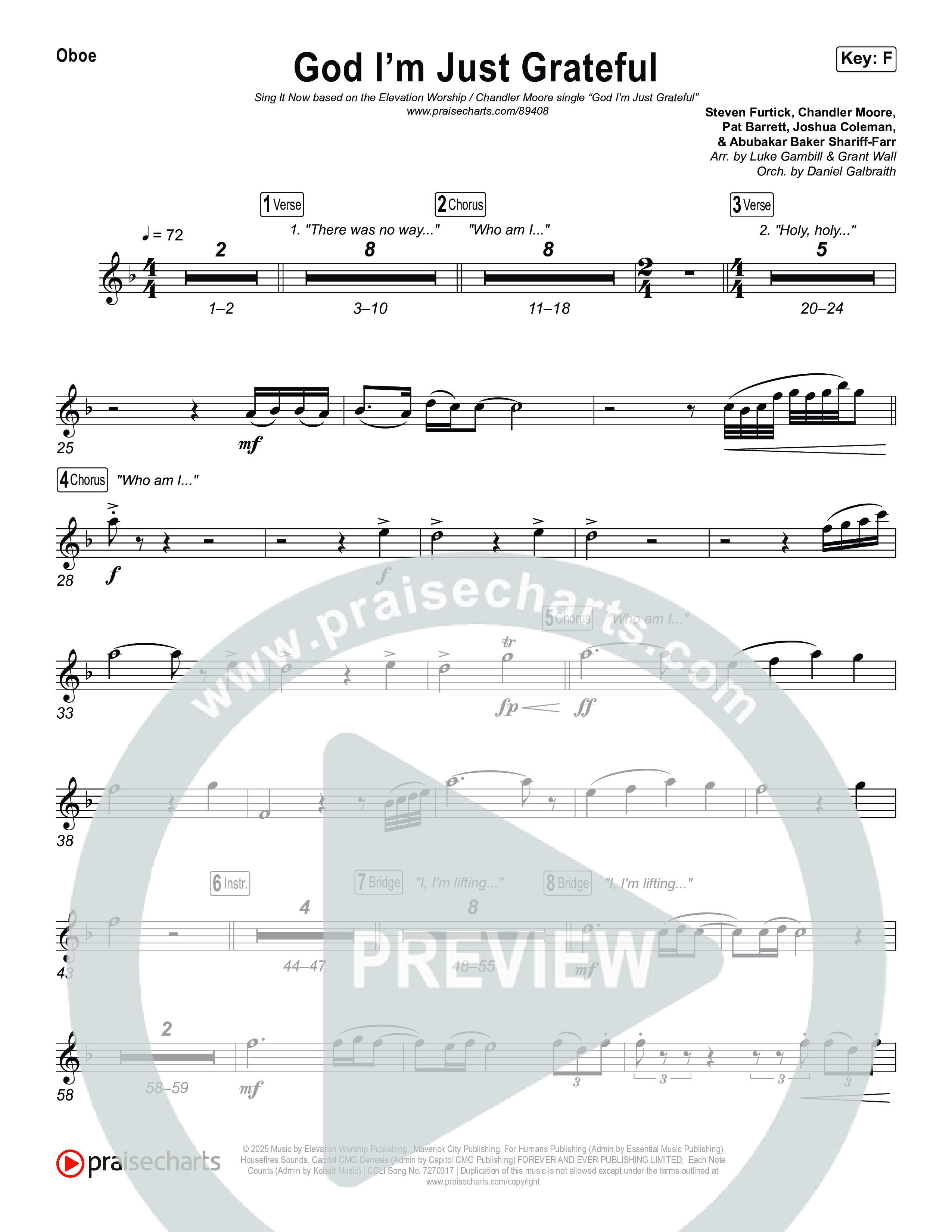 God I'm Just Grateful (Sing It Now) Wind Pack (Elevation Worship / Chandler Moore / Arr. Luke Gambill)