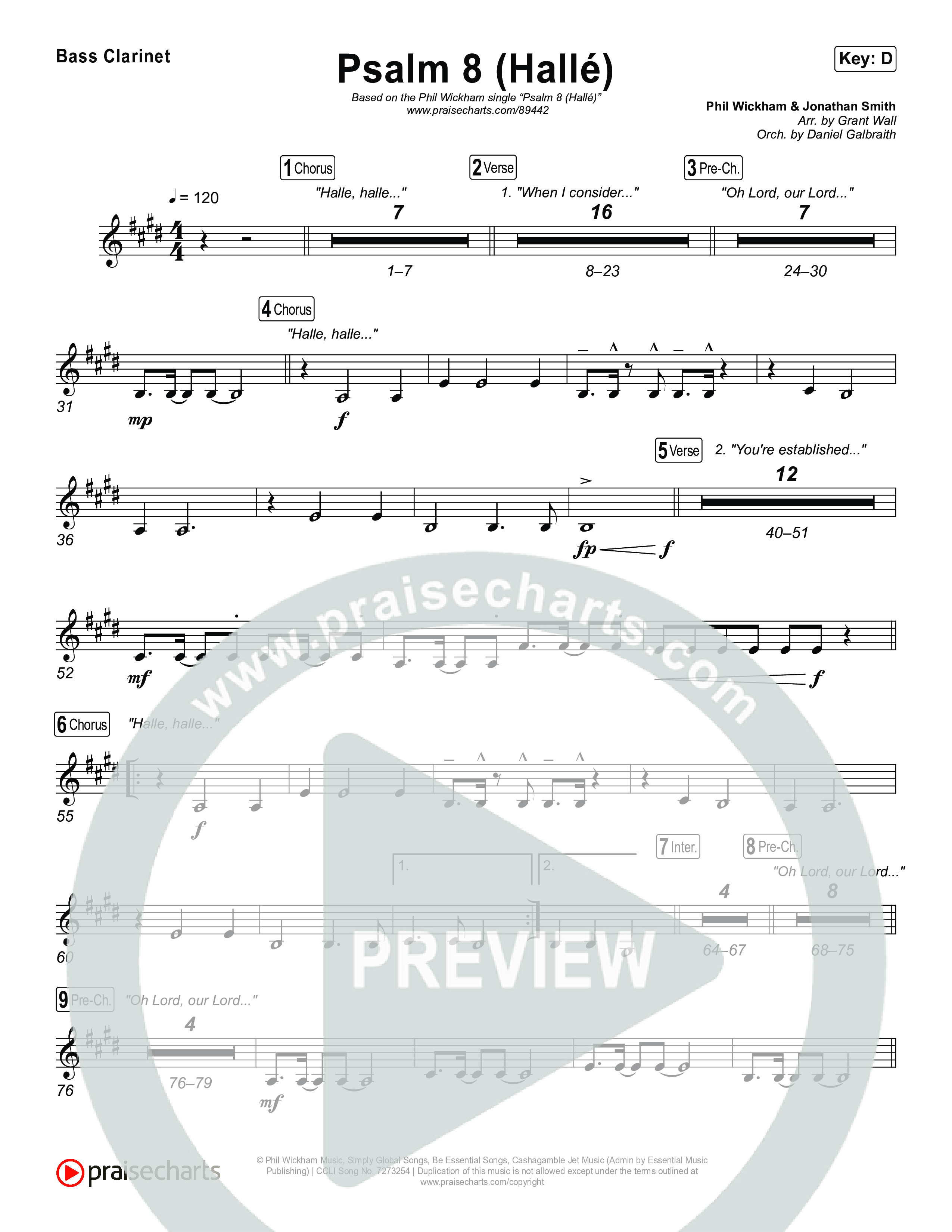 Psalm 8 (Hallé) Clarinet 1,2 (Phil Wickham)