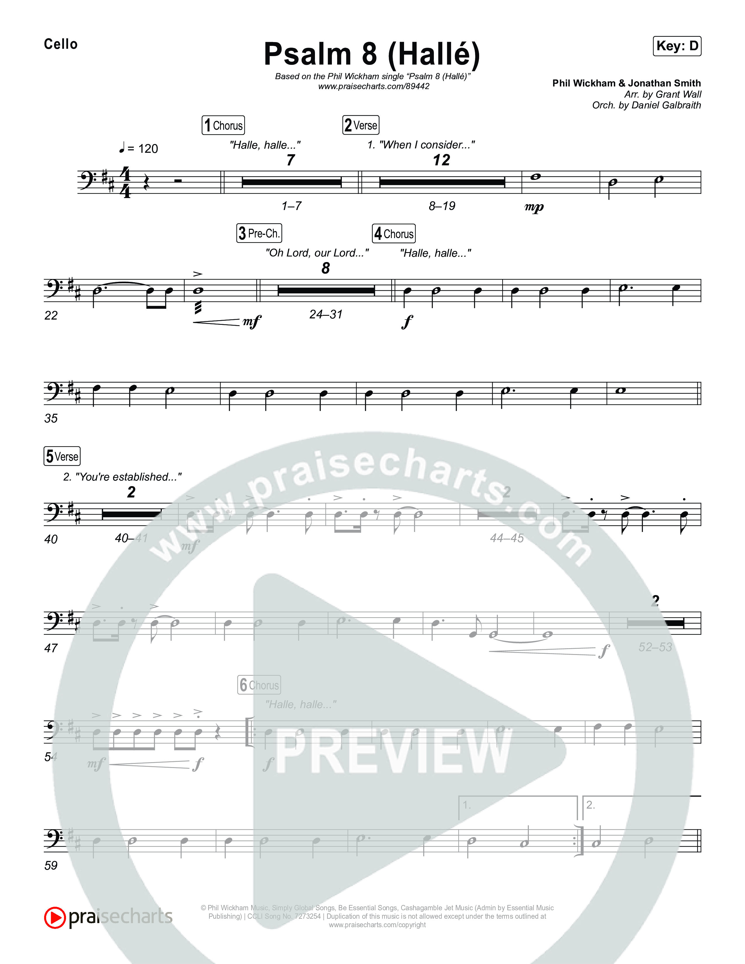 Psalm 8 (Hallé) Cello (Phil Wickham)