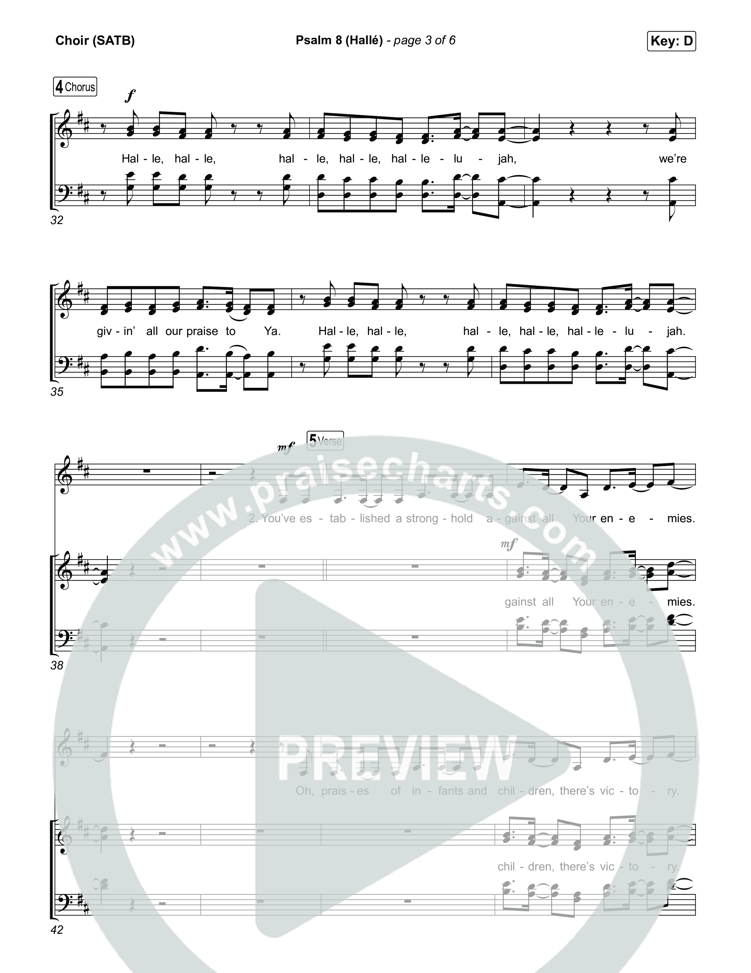 Psalm 8 (Hallé) Choir Sheet (SATB) (Phil Wickham)