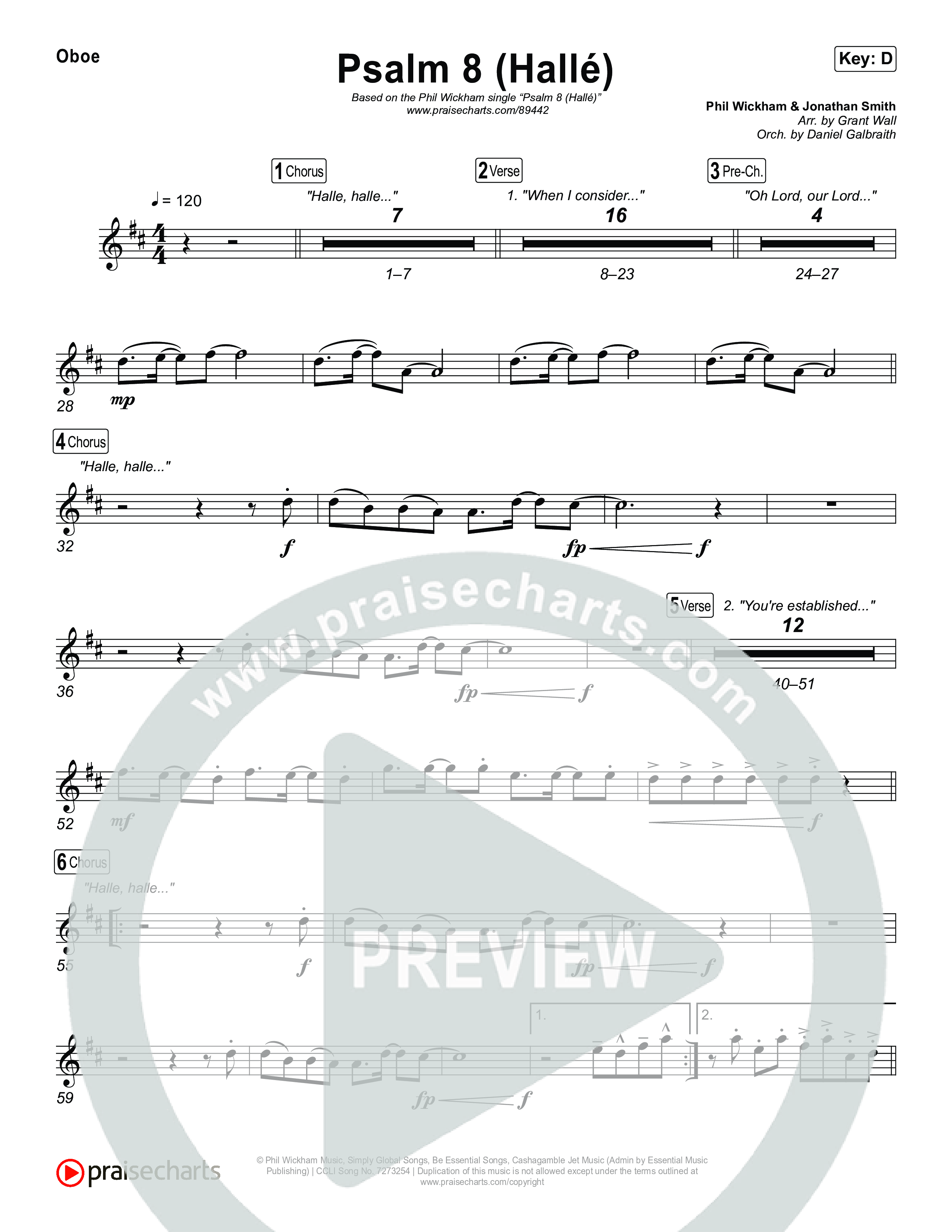 Psalm 8 (Hallé) Wind Pack (Phil Wickham)