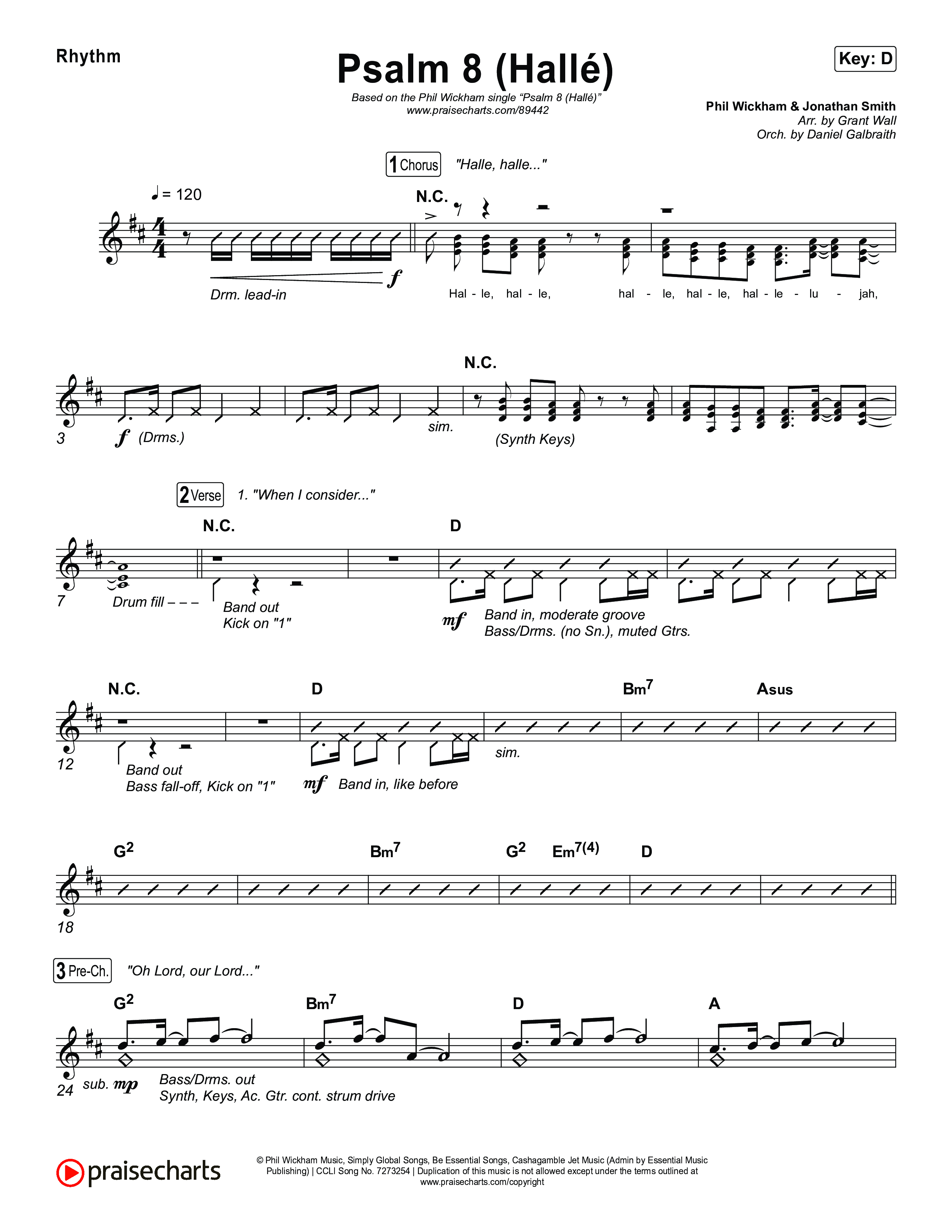 Psalm 8 (Hallé) Rhythm Pack (Phil Wickham)