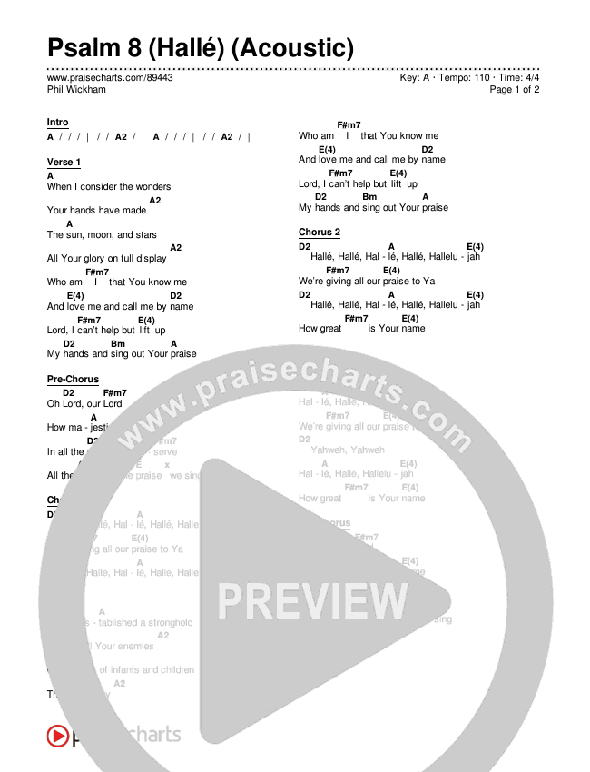 Psalm 8 (Hallé) (Acoustic) Chords & Lyrics (Phil Wickham)
