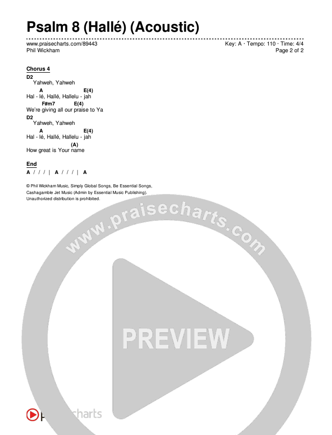 Psalm 8 (Hallé) (Acoustic) Chords & Lyrics (Phil Wickham)