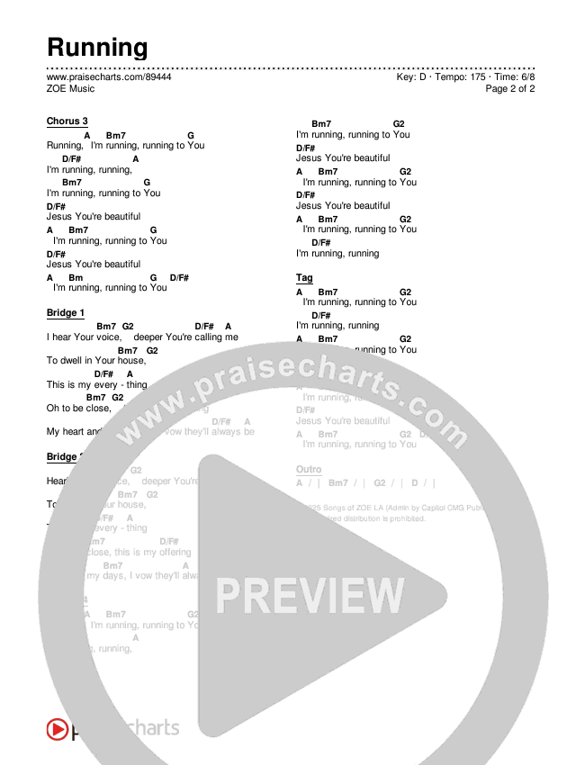 Running Chords & Lyrics (ZOE Music)