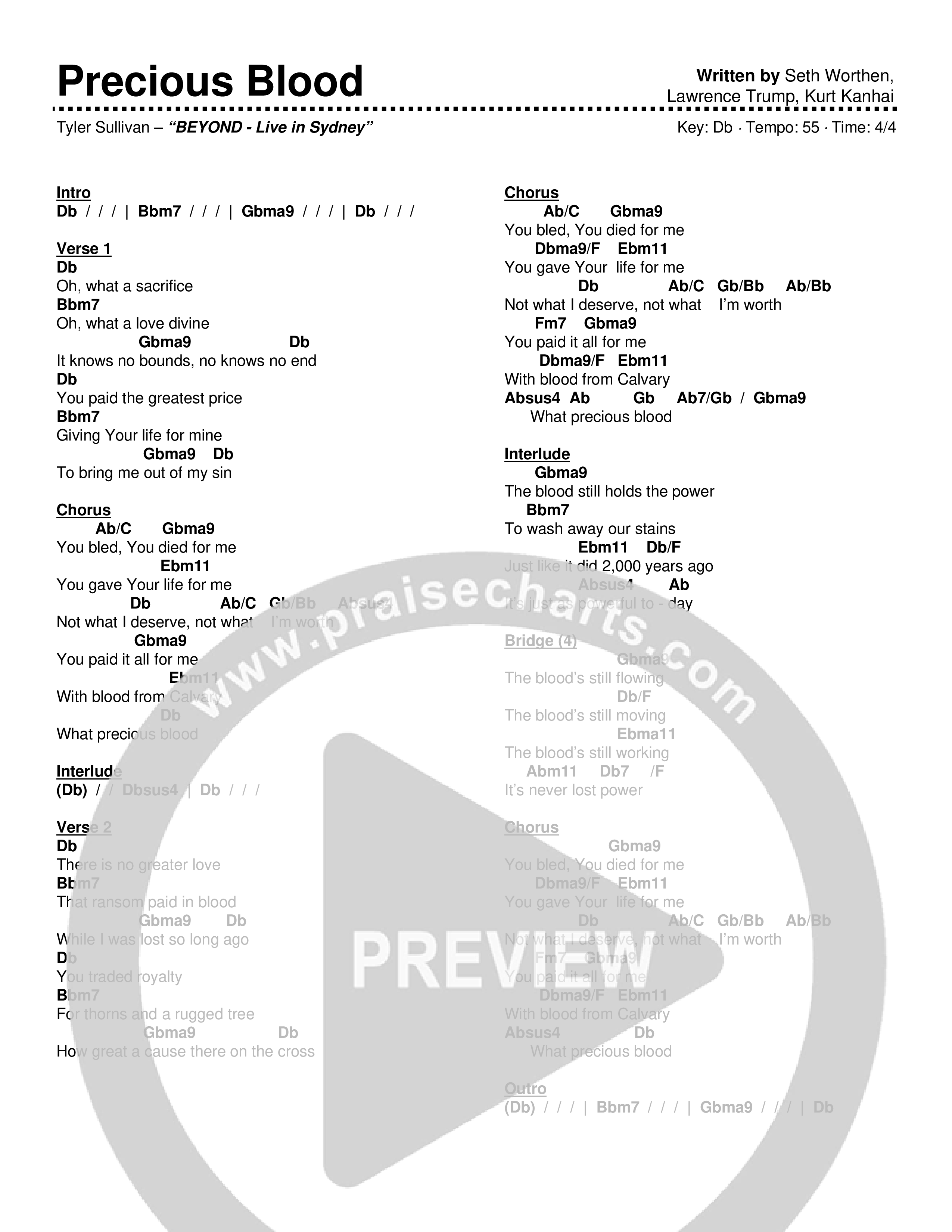 Precious Blood Chord Chart (Tyler Sullivan)