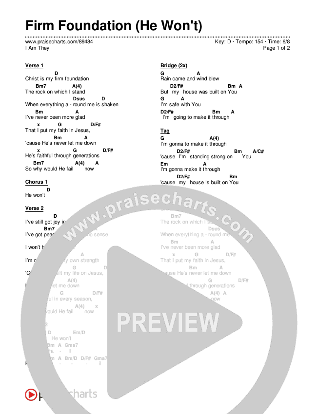 Firm Foundation (He Won't) Chords & Lyrics (I Am They)
